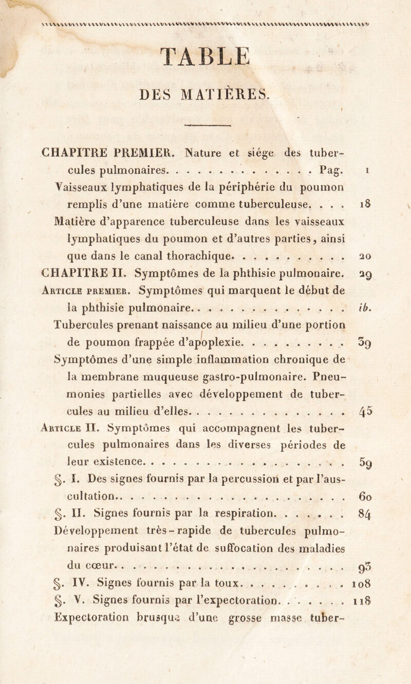 \\ VVVVXVVX W \ V'VVvVVW\VVVVWVVVWVVVWV\l\/WVVW'VVV\WV'VW VVVVVVWVVW'VVVWVWXIVVVVVVVI* TABLE DES MATIERES. CHAPITRE PREMIER. iNature et siège des tuber- cules pulmonaires ^ Vaisseaux lymphatiques de la périphérie du poumon remplis d’une matière comme tuberculeuse. ... i8 Matière d’apparence tuberculeuse dans les vaisseaux lymphatiques du poumon et d’autres parties, ainsi que dans le canal thorachique 20 CHAPITRE II. Symptômes de la phthisie pulmonaire. 29 Article premier. Symptômes qui marquent le début de la phthisie pulmonaire ib. Tubercules prenant naissance au milieu d’une portion de poumon frappée d’apoplexie 39 Symptômes d’une simple inflammation chronique de la membrane muqueuse gastro-pulmonaire. Pneu- monies partielles avec développement de tuber- cules au milieu d’elles 4^ Article II. Symptômes qui accompagnent les tuber- cules pulmonaires dans les diverses périodes de leur existence 89 §. ï. Des signes fournis par la percussion et par l’aus- cultation.. . 60 §. II. Signes fournis par la respiration. ...... 84 Développement très-rapide de tubercules pulmo- naires produisant Tétat de suffocation des maladies du cœur g5 §. IV. Signes fournis par la toux 108 §. V. Signes fournis par l’expectoration. iiB Expectoration brusquai d’une grosse masse luber-