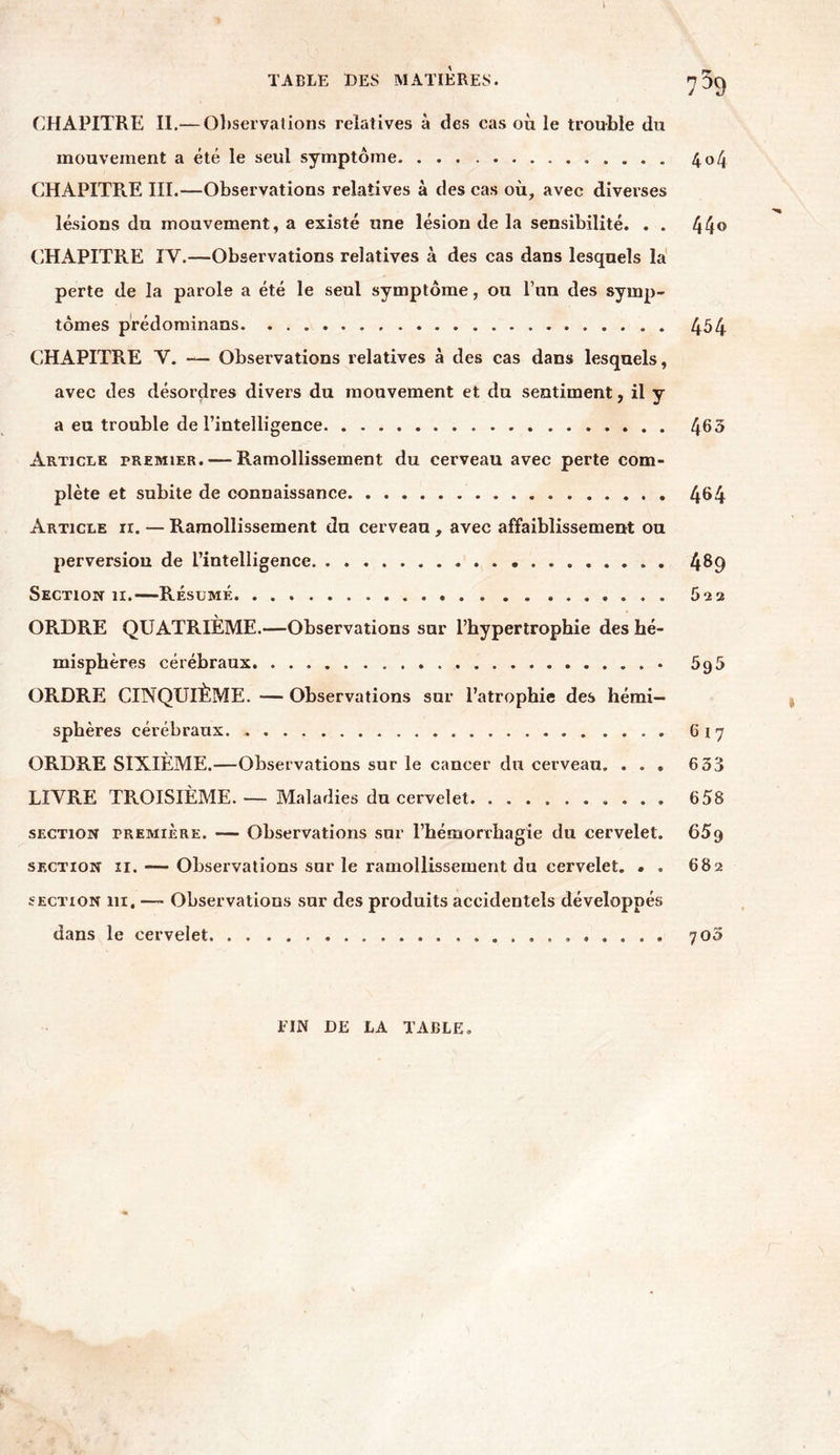 I TABLE DES MATIERES. n 3g CHAPITRE II.-—Observations relatives à des cas où le trouble du mouvement a été le seul symptôme 4.04 CHAPITRE III.—Observations relatives à des cas où, avec diverses lésions du mouvement, a existé une lésion de la sensibilité. . . 44» CHAPITRE IV.—Observations relatives à des cas dans lesquels la perte de la parole a été le seul symptôme, ou l’un des symp- tômes prédominans 454 CHAPITRE V. — Observations relatives à des cas dans lesquels, avec des désordres divers du mouvement et du sentiment, il y a eu trouble de l’intelligence 463 Article premier. — Ramollissement du cerveau avec perte com- plète et subite de connaissance 464 Article ir. — Ramollissement du cerveau , avec affaiblissement ou perversion de l’intelligence 4®9 Section 11.—Résumé 622 ORDRE QUATRIÈME.—Observations sur l’hypertrophie des hé- misphères cérébraux 5g 5 ORDRE CINQUIÈME. — Observations sur l’atrophie des hémi- sphères cérébraux. . 617 ORDRE SIXIÈME.—Observations sur le cancer du cerveau. ... 633 LIVRE TROISIÈME. — Maladies du cervelet 658 section première. — Observations sur l’hémorrhagie du cervelet. 659 section 11. — Observations sur le ramollissement du cervelet. • . 682 section 111, — Observations sur des produits accidentels développés dans le cervelet 700 FIN DE LA TABLE.