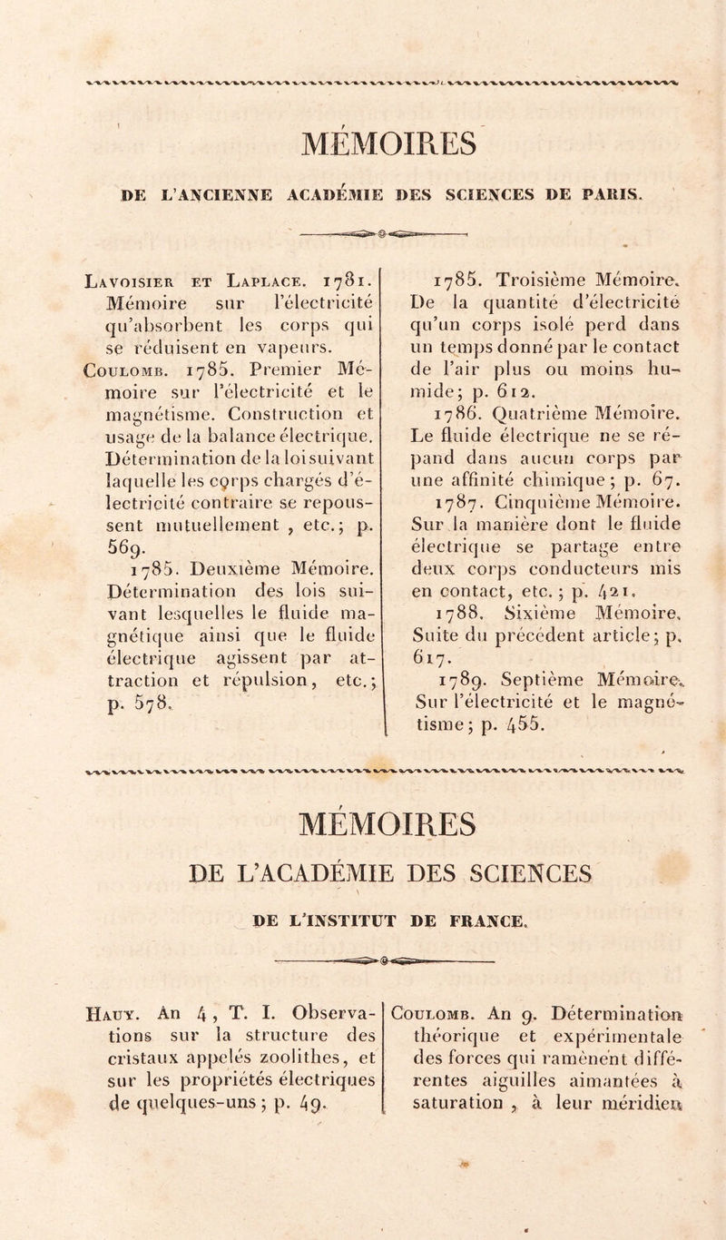 %.-^J L, r DE L’ANCIENNE ACADEMIE DES SCIENCES DE PARIS. Lavoisier et Laplace. 1781. Mémoire sur l’électricité qu’absorbent les corps qui se réduisent en vajieurs. Coulomb. 1785. Premier Mé- moire sur rélectricité et le magnétisme. Construction et usage de la balance électrique. Détermination de la loi suivant laquelle les cçrps chargés d’é- lectricité contraire se repous- sent mutuellement , etc.; p. 569. 1785. Deuxième Mémoire. Détermination des lois sui- vant lesquelles le fluide ma- gnétique ainsi que le fluide électrique agissent par at- traction et répulsion, etc. ; p. 578,. 1785. Troisième Mémoire, De la quantité d’électricité qu’un corps isolé perd dans un tçmps donné par le contact de l’air plus ou moins hu- mide ; p. 6 12. 1786. Quatrième Mémoire. Le fluide électrique ne se ré- pand dans aucun corps par une affinité chimique; p. 67. 1787. Cinquième Mémoire. Sur la manière dont le fluide électrique se partage entre deux corps conducteurs mis en contact, etc. ; p. 421, 1788. Sixième Mémoire, Suite du précédent article; p, 617. 1789. Septième Mémoire,. Sur l’électricité et le magné- tisme ; p. 4^5. MEMOIRES DE L’ACADÉMIE DES SCIENCES DE LTNSTITÜT de FRANCE, Hauy. An 4 J T. I. Observa- tions sur la structure des cristaux appelés zoolithes, et sur les propriétés électriques de quelques-uns; p. 49. Coulomb. An 9. Déterminatian; théorique et expérimentale des forces qui ramènent diffé- rentes aiguilles aimantées à saturation , à leur méridiea