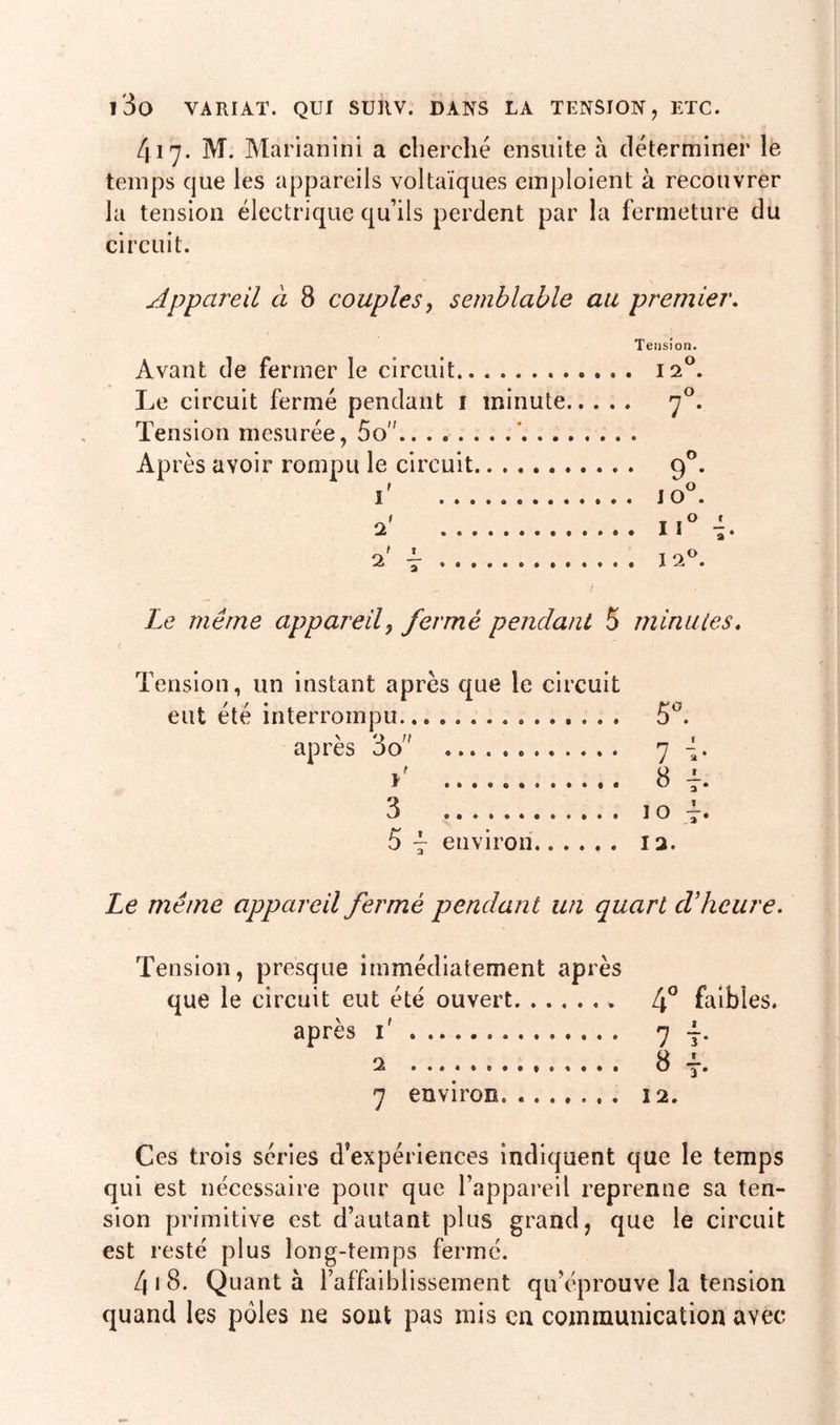 417. M. Marianini a cherché ensuite a déterminer le temps que les appareils voltaïques emploient à recouvrer la tension électrique qu’ils perdent par la fermeture du circuit. Appareil à 8 couples, semblable au premier. Avant de fermer le circuit Tension. s , 1 2°. Le circuit fermé pendant 1 minute.. . Tension mesurée, 5o” .. 70. Après avoir rompu le circuit.. T ,.. 90. .. I 0°. 2' ... ii° 2' ~ f â # Le même appareil, fermé pendant 5 minutes. Tension, un instant après que le circuit eut été interrompu 5°. après 3o 7 -j. T 3 10 j. 5 ~ environ 12. Le même appareil fermé pendant un quart d'heure. Tension, presque immédiatement après que le circuit eut été ouvert 4° faibles. après T 7 2 8 y. 7 environ 12. Ces trois séries d’expériences indiquent que le temps qui est nécessaire pour que l’appareil reprenne sa ten- sion primitive est d’autant plus grand, que le circuit est resté plus long-temps fermé. 4 1 8. Quanta l’affaiblissement qu’éprouve la tension quand les pôles ne sont pas mis en communication avec