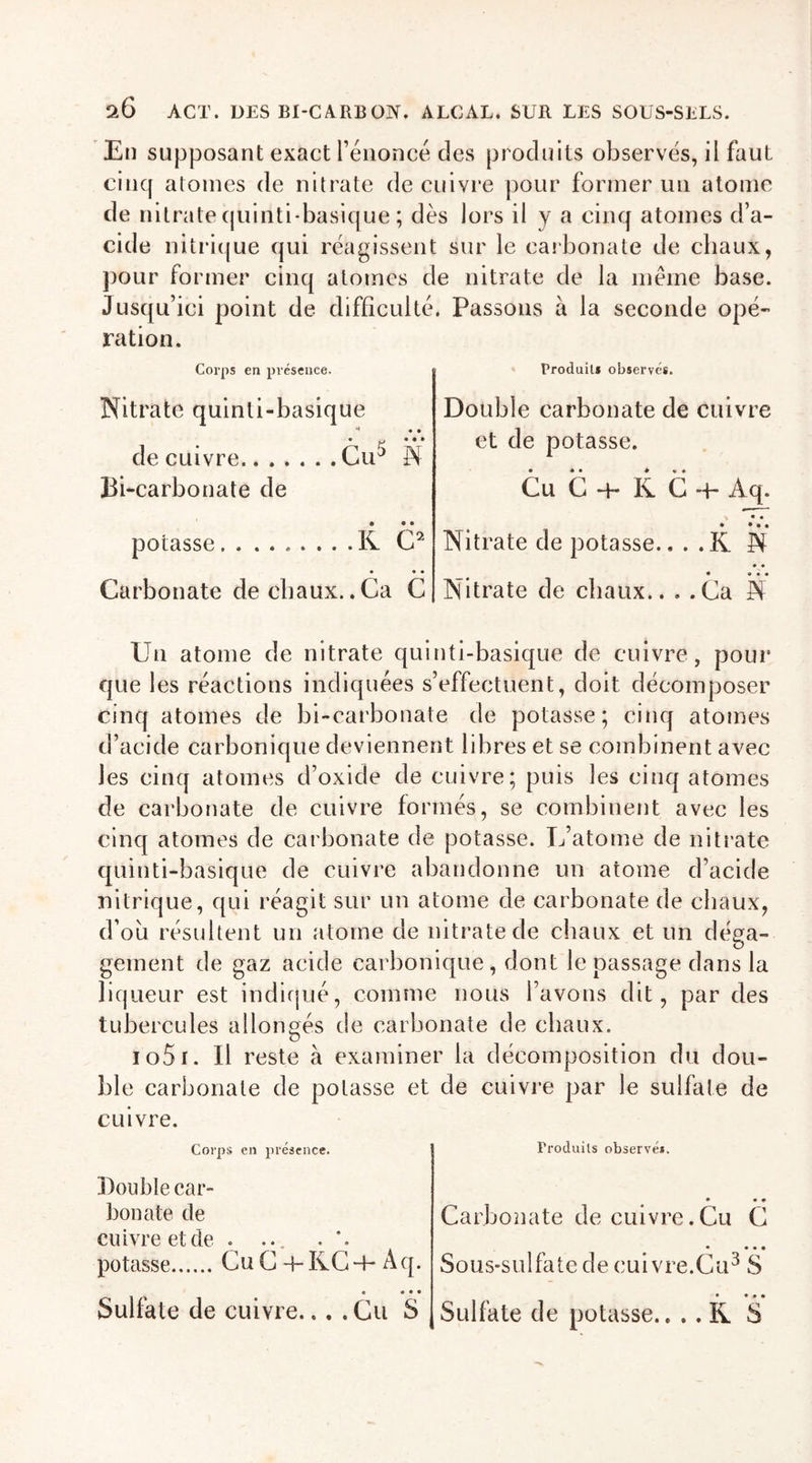 En supposant exact l’énoncé des produits observés, il faut cinq atomes de nitrate de cuivre pour former un atonie de nitrate quinti-basique ; dès lors il y a cinq atomes d’a- cide nitrique qui réagissent sur le carbonate de chaux, pour former cinq atomes de nitrate de la même base. Jusqu’ici point de difficulté. Passons à la seconde opé- ration. Corps en présence. Nitrate quinti-basique *» • • • m • • • de cuivre Cu5 N Bi-carbonate de • • • potasse K G2 Carbonate de chaux.. Ca C Produit* observés. Double carbonate de cuivre et de potasse. Cu C + R G + Aq. • • • • • • Nitrate de potasse.. . .K N • « • • Nitrate de chaux.. , .Ca N Un atome de nitrate quinti-basique de cuivre, pour que les réactions indiquées s’effectuent, doit décomposer cinq atomes de bi-carbonate de potasse; cinq atomes d’acide carbonique deviennent libres et se combinent avec les cinq atomes d’oxide de cuivre; puis les cinq atomes de carbonate de cuivre formés, se combinent avec les cinq atomes de carbonate de potasse. L’atome de nitrate quinti-basique de cuivre abandonne un atome d’acide nitrique, qui réagit sur un atome de carbonate de chaux, d’ou résultent un atome de nitrate de chaux et un déga- gement de gaz acide carbonique, dont le passage dans la liqueur est indiqué, comme nous l’avons dit, par des tubercules allongés de carbonate de chaux. io5i. Il reste à examiner la décomposition du dou- ble carbonate de potasse et de cuivre par le sulfate de cuivre. Corps en présence. Produits observé*. Double car- bonate de cuivre et de . ... potasse CuC-t-KC+Aq. • • • • Sulfate de cuivre.. . .Cil S • • * Carbonate de cuivre.Cu G • • • • Sous-sulfate de cuivre.Cu3 S • • • • Sulfate de potasse., . . K S