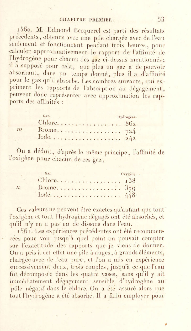 J f)6o. M. Edmond Becquerel est parti des résultats precedents, obtenus avec une pile chargée avec de l’eau seulement et fonctionnant pendant trois heures, pour calculer approximativement le rapport de l’affinité de 1 hydrogène pour chacun des gaz ci-dessus mentionnés ; il a supposé pour cela, que plus un gaz a de pouvoir absorbant, dans un temps donné, pins il a d’affinité pour le gaz qu il absorbe. Les nombres suivants, qui ex- priment les rapports de l’absorption au dégagement, peuvent donc représenter avec approximation les rap- ports des affinités : Hydrogène. Chlore. . 862 in Brome. -y24 îode 242 On a déduit, d’après le même principe, l’affinité de loxigène pour chacun de ces gaz. Oxygène. - (dilore J 38 Il Brome 370 iode. . . . . 448 Ces valeurs ne peuvent être exactes qu’autant que tout l’oxigène et tout l’hydrogène dégagés ont été absorbés, et (ju’il n’y en a pas eu de dissous dans l’eau. i56i. ]^es expériences pi’écédentes ont été recommen- cées pour von* jusqu’à quel point on ])ouvait compter sur l’exactitude des rapports que je viens de doniier. On a pris à cet effet une pile à auges, à grands éléments, chargée avec de l’eau pure, et l’on a mis en expérience successivement deux, trois couples, jusqu’à ce que l’eau fût décomposée dans les quatre vases, sans qu’il y ait immédiatement dégagement sensible d’hydrogène au pôle négatif dans le chlore. On a été assuré alors ([ue tout l’hydi'ogène a été absorbé. Il a fallu employer pour