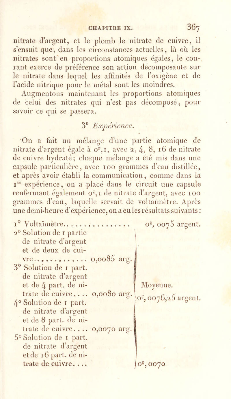 nitrate d’argent, et le plomb le nitrate de cuivre, il s’ensuit que, dans les circonstances actuelles, là où les nitrates soutien proportions atomiques égalés, le cou-, rant exerce de préférence son action décomposante sur le nitrate dans lequel les affinités de l’oxigène et de Facide nitrique pour le métal sont les moindres. Augmentons maintenant les proportions atomiques de celui des nitrates qui n’est pas décomposé, pour savoir ce qui se passera. 3® Expérience, 'On a fait un mélange d’une partie atomique de nitrate d’argent égale à 0^,1, avec 2, 4? 8, 16 de nitrate de cuivre hydraté; chaque mélange a été mis dans une capsule particulière, avec 100 grammes d’eau distillée, et après avoir établi la communication, comme dans la 1*'® expérience, on a placé dans le circuit une capsule renfermant également 0”,i de nitrate d’argent, avec 100 grammes d’eau, laquelle servait de voltaïmètre. Après une demi-heure d’expérience, on a eu les résultats suivants : 1° Voltaïmètre . o, 007 5 araent. 2 Solution de i partie de nitrate d’argent et de deux de cui- 3° Solution de \ part, de nitrate d’argent et de 4 part, de ni- trate de cuivre.... 4° Solution de i part, de nitrate d’araent O et de 8 part, de ni- trate de cuivre.... 5*^ Solution de i part, de nitrate d’argent et de 16 part, de ni- trate de cuivre.... O ,oo85 arg. Moyenne. 0,0080 arg. \ „ .. r ’ ® \o'^, 0070,20 argent. 0,0070 arg- o^, 0070