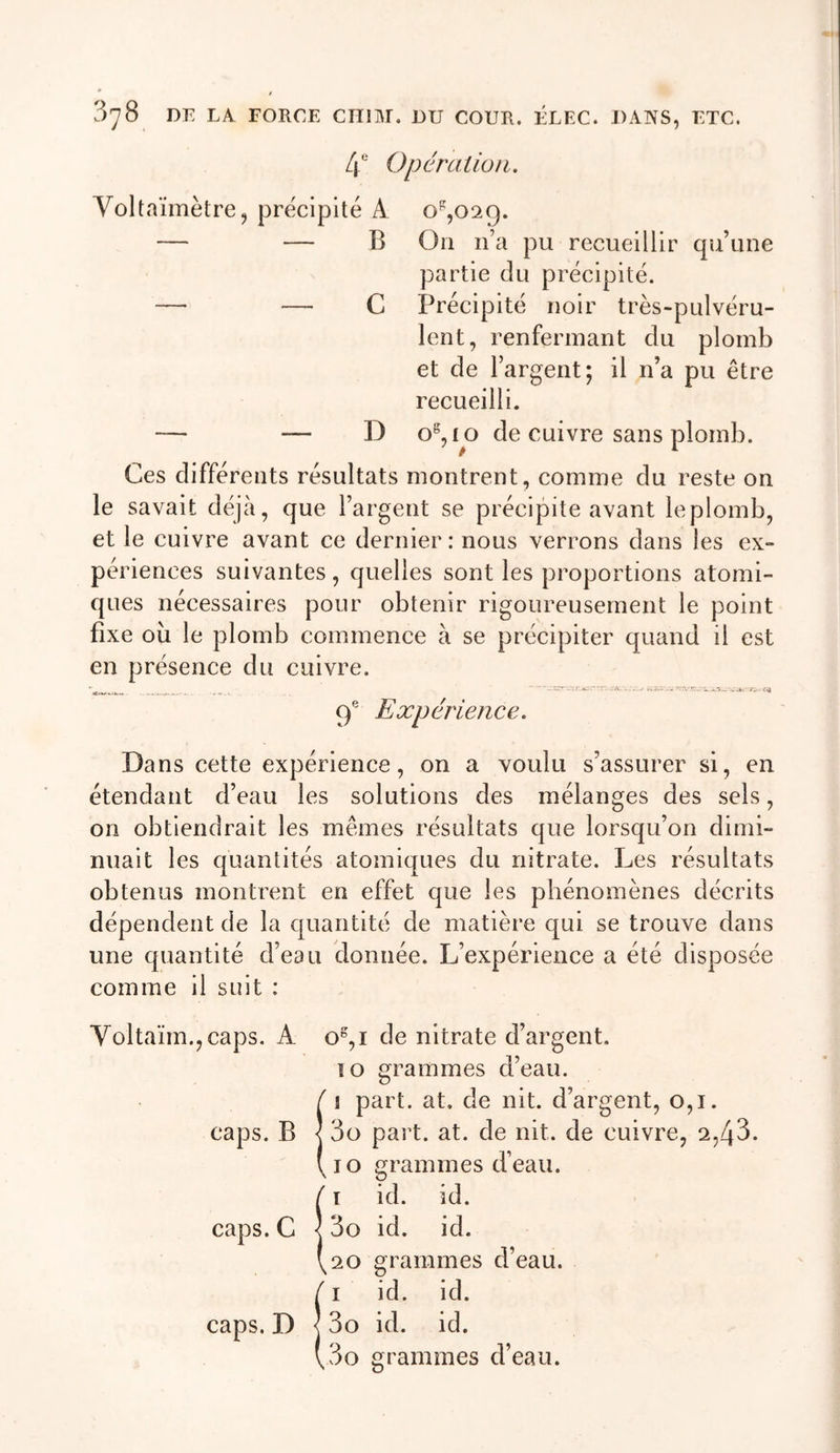 L\ Opération. Yoltaïmètre, précipité A — — B — — C — D 0'^,029. On n’a pu recueillir qu’une partie du précipité. Précipité noir très-pulvéru- lent, renfermant du plomb et de l’argent; il n’a pu être recueilli. o^,i^o de cuivre sans plomb. Ces différents résultats montrent, comme du reste on le savait déjà, que l’argent se précipite avant leplomb, et le cuivre avant ce dernier : nous verrons dans les ex- périences suivantes, quelles sont les proportions atomi- ques nécessaires pour obtenir rigoureusement le point fixe oii le plomb commence à se précipiter quand il est en présence du cuivre. 9® Expérience. Dans cette expérience, on a voulu s’assurer si, en étendant d’eau les solutions des mélanges des sels, on obtiendrait les mêmes résultats que lorsqu’on dimi- nuait les quantités atomiques du nitrate. Les résultats obtenus montrent en effet que les phénomènes décrits dépendent de la quantité de matière qui se trouve dans une quantité d’eau donnée. L’expérience a été disposée comme il suit : Voltaïm.jCaps. A caps. B caps. C 0^,1 de nitrate d’argent, î O grammes d’eau. f i part, at, de nit. d’argent, o,i. &lt; 3ü part. at. de nit. de cuivre, 2,48. \jo grammes d’eau. f T id. id. I 3o id. id. \20 grammes d’eau. (i id. id. 3o id. id. v3o grammes d’eau. caps. D