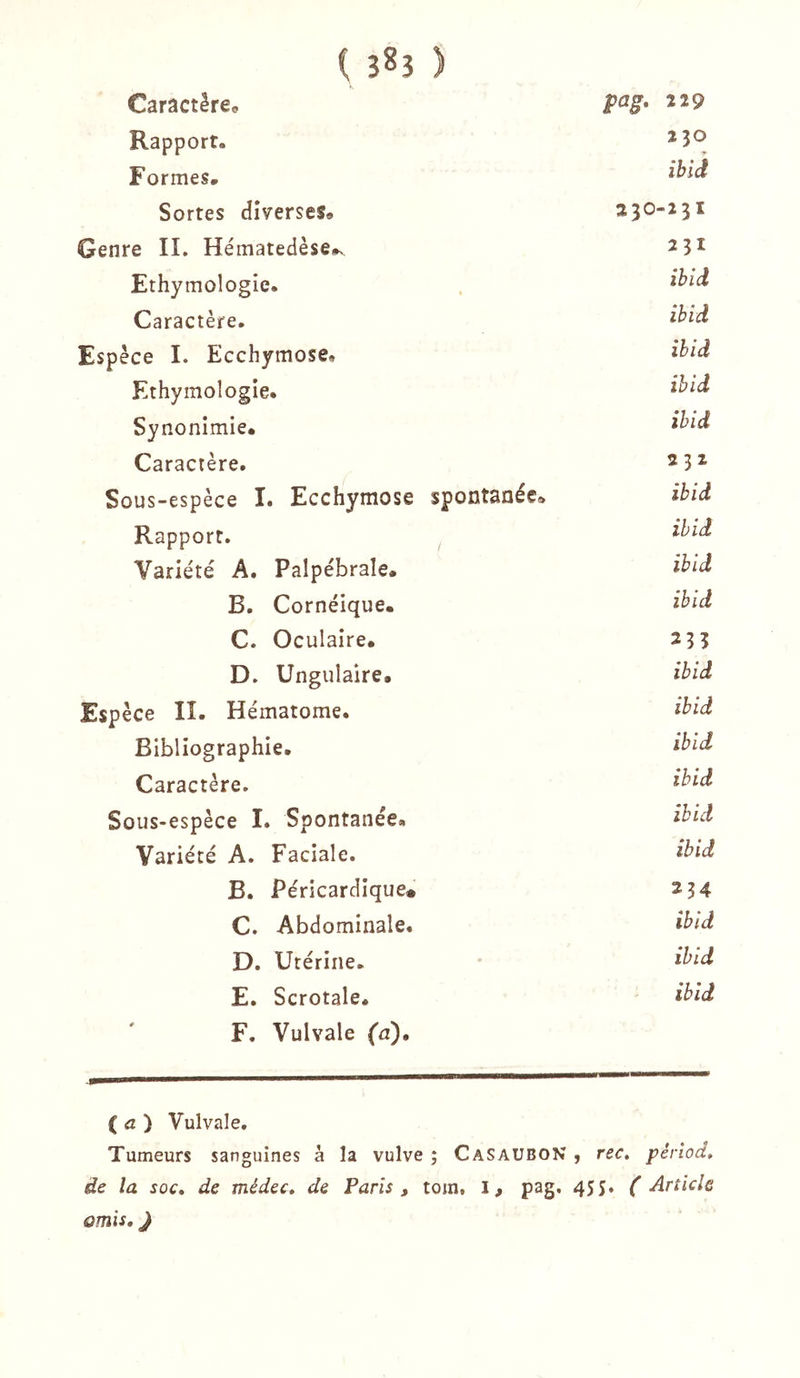 ( 38î ) Caractêrcc Rapport. Formes, Sortes diverses» Genre II. Hématedèse^K Ethymologie. Caractère. Espèce I. Ecchymose. Ethymologie. Synonimie* Caractère. Sous-espèce I. Ecchymose spontanée» Rapport. Variété A. Palpébrale. B. Cornéique. C. Oculaire. D. Ungulaire. Espèce II. Hématome. Bibliographie. Caractère. Sous-espèce I. Spontanée. Variété A. Faciale. B. Péricardique# C. Abdominale. D. Utérine. E. Scrotale. F. Vulvale (a). pag, 2 29 230 ibiâ 230-231 231 ihiâ ihid ihid ihid ihid 232 ihid ihid ihid ihid 233 ihid ihid ihid ihid ihid ihid 234 ihid ihid ihid ( a ) Vulvale. Tumeurs sanguines à la vulve ; CaSAUBON , rec. périod, de la soc» de médec» de Paris, tom, 1, pag. 455. { Article omis,}