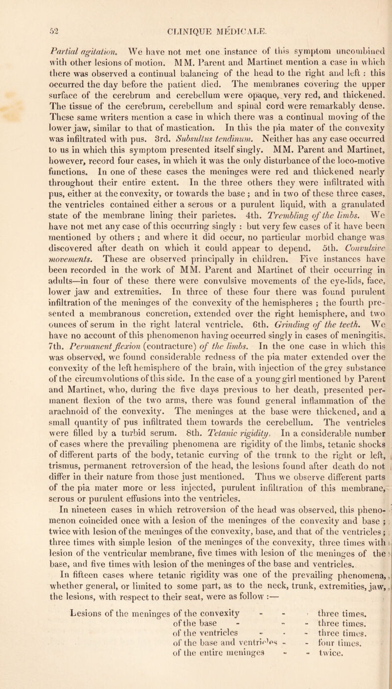 Partial agitation^ We have not met one instance of this symptom uncombined with other lesions of motion. MM. Parent and Martinet mention a case in which there was observed a continual balancing of the head to the right and left : this occurred the day before the patient died. The membranes covering the upper surface of the cerebrum and cerebellum were opacjue, very red, and thickened. The tissue of the cerebrum, cerebellum, and spinal cord were remarkably dense. These same writers mention a cas-e in which there was a continual moving of the lower jaw, similar to that of mastication. In thi.s the pia mater of the convexity was infiltrated with pus. 3rd. Subsultus tendinim. Neither has any case occurred to us in which this symptom presented itself singly. MM. Parent and Martinet, however, record four cases, in which it was the oidy disturbance of the loco-motive functions. In one of these cases the meninges were red and thickened nearly throughout their entire extent. In the three others they were infiltrated with pus, either at the convexity, or towards the base ; and in two of these three cases, the ventricles contained either a serous or a purulent liquid, with a granulated state of the membrane lining their parietes. 4th. Trembling of the llmhs. We have not met any case of this occurring singly : but very few cases of it have been mentioned by others ; and where it did occur, no particular morbid change was discovered after death on which it could appear to depend. 5th. Convulsive movements. These are observed principally in children. Five instances have been recorded in the work of MM. Parent and Martinet of their occurring in adults—in four of these there were convulsive movements of the eye-lids, face, lower jaw and extremities. In three of these four there was found purulent infiltration of the meninges of the convexity of the hemispheres ; the fourth pre- sented a membranous concretion, extended over the right hemisphere, and two ounces of serum in the right lateral ventricle. 6th. Grinding of the teeth. We have no account of this phenomenon having occurred singly in cases of meningitis. 7th. Permanent flexion (contracture) of the limbs. In the one case in which this was observc*d, we found considerable redness of the pia mater extended over the convexity of the left hemisphere of the brain, with injection of the grey substance of the circumvolutions of this side. In the case of a young girl mentioned by Parent and Martinet, who, during the five days previous to her death, presented per- manent flexion of the two arms, there was found general inflammation of the arachnoid of the convexity. The meninges at the base were thickened, and a small quantity of pus infiltrated them towards the cerebellum. The ventricles were filled by a turbid serum. 8th. Tetanic rigidity. In a considerable number of cases where the prevailing phenomena are rigidity of the limbs, tetanic shocks of different parts of the body, tetanic curving of the trunk to the right or left, | trismus, permanent retroversion of the head, the lesions found after death do not i differ in their nature from those just mentioned. Thus we observe different parts of the pia mater more or less injected, purulent infiltration of this membrane, serous or purulent effusions into the ventricles. In nineteen cases in which retroversion of the head was observed, this pheno- menon coincided once with a lesion of the meninges of the convexity and base ; twice with lesion of the meninges of the convexity, base, and that of the ventricles ; , three times with simple lesion of the meninges of the convexity, three times with i, lesion of the ventricular membrane, five times with lesion of the meninges of the j base, and five times with lesion of the meninges of the base and ventricles. In fifteen cases where tetanic rigidity was one of the prevailing phenomena, .! whether general, or limited to some part, as to the neck, trunk, extremities, jaw, .1 the lesions, with respect to their seat, were as follow :— ' Lesions of the meninges of the convexity of the base of the ventricles of the base and ventrif‘^f‘s - of the entire meninges three times, three times, three times, four times, twice.