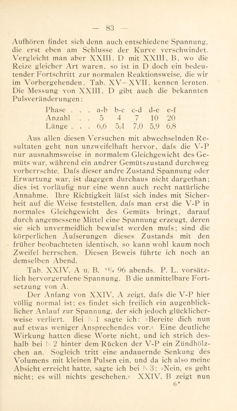 Aufhören findet sieh denn auch entschiedene Spannung, die erst eben am Schlüsse der Kurve verschwindet. Vergleicht man aber XXIII, D mit XXIII, B, wo die Reize gleicher Art waren, so ist in D doch ein bedeu¬ tender Fortschritt zur normalen Reaktionsweise, die wir im Vorhergehenden, Tab. XV-XVII, kennen lernten. Die Messung von XXIII, D gibt auch die bekannten Pulsveränderungen: Phase . . . a-b b-c c-d d-e e-f Anzahl . . 5 4 7 10 20 Länge . . . 6,6 5,4 7,0 5,9 6,8 Aus allen diesen Versuchen mit abwechselnden Re¬ sultaten geht nun unzweifelhaft hervor, dafs die V-P nur ausnahmsweise in normalem Gleichgewicht des Ge¬ müts war, während ein andrer Gemütszustand durchweg vorherrschte. Dafs dieser andre Zustand Spannung oder Erwartung war, ist dagegen durchaus nicht dargethan; dies ist vorläufig nur eine wenn auch recht natürliche Annahme. Ihre Richtigkeit läfst sich indes mit Sicher¬ heit auf die Weise feststellen, dafs man erst die V-P in normales Gleichgewicht des Gemüts bringt, darauf durch angemessene Mittel eine Spannung erzeugt, deren sie sich unvermeidlich bewufst werden mufs; sind die körperlichen Äufserungen dieses Zustands mit den früher beobachteten identisch, so kann wohl kaum noch Zweifel herrschen. Diesen Beweis führte ich noch an demselben Abend. Tab. XXIV, A u. B. I56 96 abends. P. L. vorsätz¬ lich hervorgerufene Spannung. B die unmittelbare Fort¬ setzung von A. Der Anfang von XXIV, A zeigt, dafs die V-P hier völlig normal ist; es findet sich freilich ein augenblick¬ licher Anlauf zur Spannung, der sich jedoch glücklicher¬ weise verliert. Bei |\ 1 sagte ich: »Bereite dich nun auf etwas weniger Ansprechendes vor.« Eine deutliche Wirkung hatten diese Worte nicht, und ich strich des¬ halb bei N 2 hinter dem Rücken der V-P ein Zündhölz¬ chen an. Sogleich tritt eine andauernde Senkung des Volumens mit kleinen Pulsen ein, und da ich also meine Absicht erreicht hatte, sagte ich bei N3: »Nein, es geht nicht; es will nichts geschehen.« XXIV, B zeigt nun 6*
