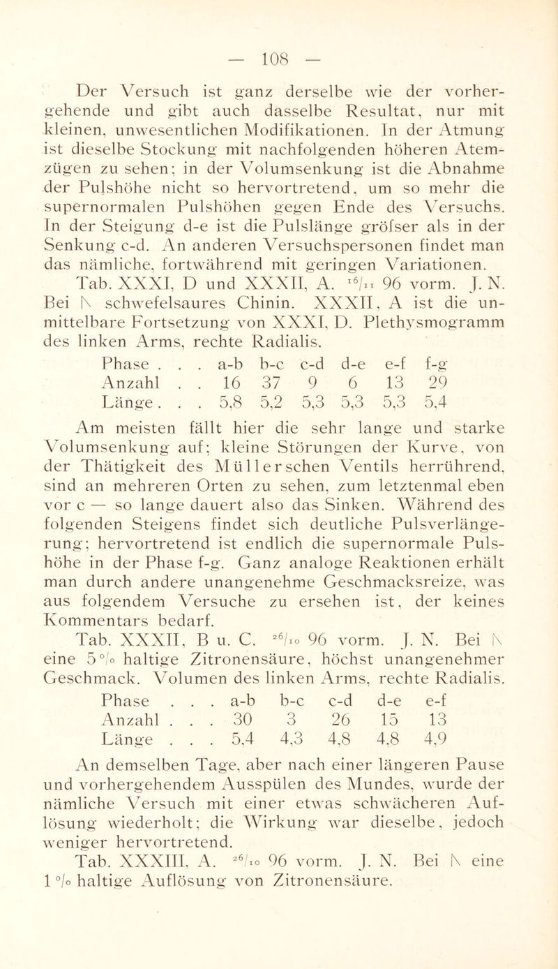 Der Versuch ist ganz derselbe wie der vorher¬ gehende und gibt auch dasselbe Resultat, nur mit kleinen, unwesentlichen Modifikationen. In der Atmung ist dieselbe Stockung mit nachfolgenden höheren Atem¬ zügen zu sehen; in der Volumsenkung ist die Abnahme der Pulshöhe nicht so hervortretend, um so mehr die supernormalen Pulshöhen gegen Ende des Versuchs. In der Steigung d-e ist die Pulslänge gröfser als in der Senkung c-d. An anderen Versuchspersonen findet man das nämliche, fortwährend mit geringen Variationen. Tab. XXXI, D und XXXII, A. l6P 96 vorm. J. N. Bei |\ schwefelsaures Chinin. XXXII, A ist die un¬ mittelbare Fortsetzung von XXXI, D. Plethysmogramm des linken Arms, rechte Radialis. Phase . . . a-b b-c c-d d-e e-f f-g Anzahl . . 16 37 9 6 13 29 Länge. . . 5,8 5,2 5,3 5,3 5,3 5,4 Am meisten fällt hier die sehr lange und starke Volumsenkung auf; kleine Störungen der Kurve, von der Thätigkeit des Müllersehen Ventils herrührend, sind an mehreren Orten zu sehen, zum letztenmal eben vor c — so lange dauert also das Sinken. Während des folgenden Steigens findet sich deutliche Pulsverlänge¬ rung; hervortretend ist endlich die supernormale Puls¬ höhe in der Phase f-g. Ganz analoge Reaktionen erhält man durch andere unangenehme Geschmacksreize, was aus folgendem Versuche zu ersehen ist, der keines Kommentars bedarf. Tab. XXXII, B u. C. Wo 96 vorm. J. N. Bei K eine 5°/o haltige Zitronensäure, höchst unangenehmer Geschmack. Volumen des linken Arms, rechte Radialis. Phase . . a-b b-c c-d d-e e-f Anzahl . . . 30 3 26 15 13 Länge . . . 5,4 4,3 4,8 4,8 4,9 An demselben Tage, aber nach einer längeren Pause und vorhergehendem Ausspülen des Mundes, wurde der nämliche Versuch mit einer etwas schwächeren Auf¬ lösung wiederholt; die Wirkung war dieselbe, jedoch weniger hervortretend. Tab. XXXIII, A. Wo 96 vorm. J. N. Bei l\ eine 1 °/o haltige Auflösung von Zitronensäure.