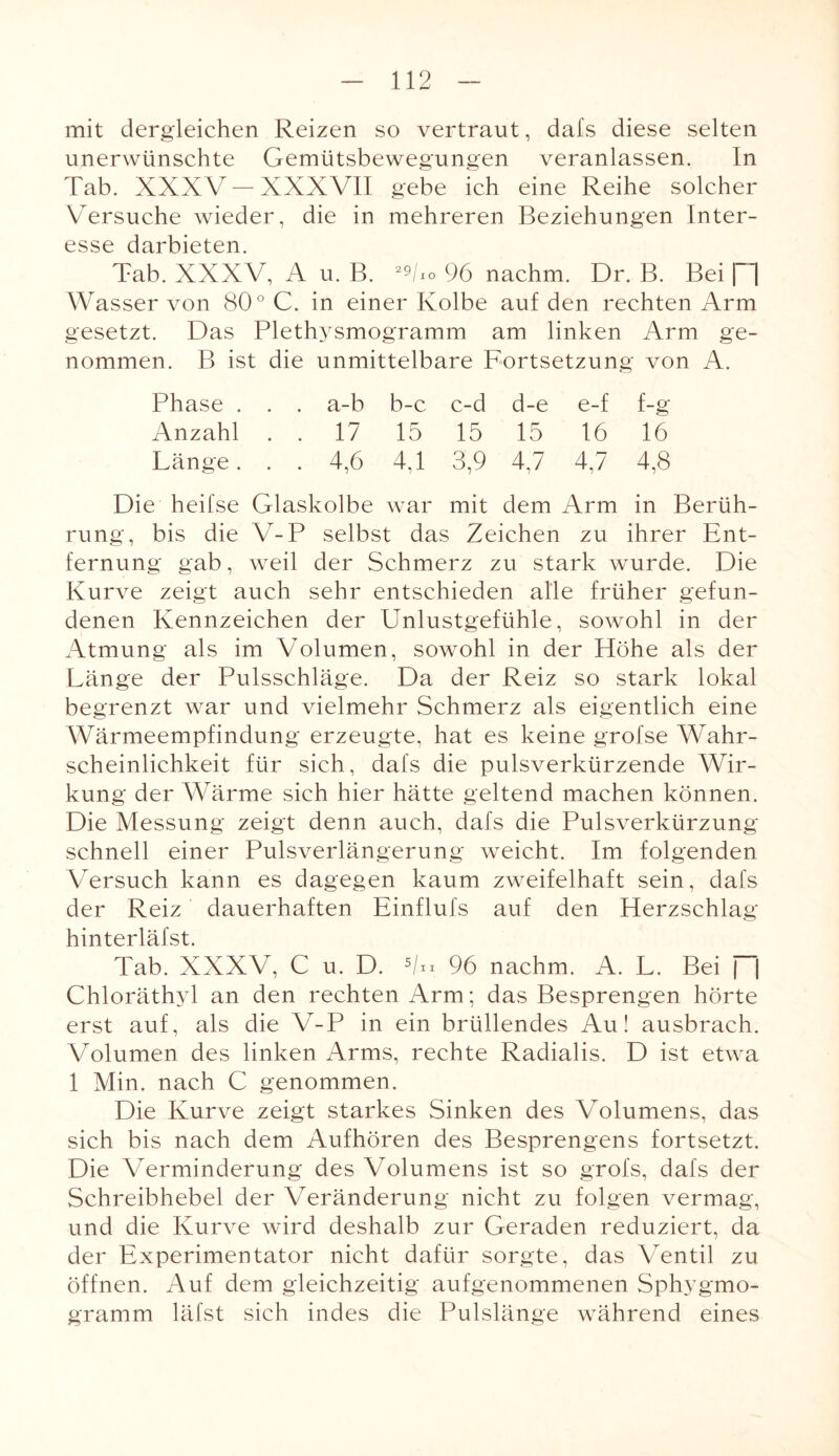 mit dergleichen Reizen so vertraut, dafs diese selten unerwünschte Gemütsbewegungen veranlassen. In Tab. XXXV —XXXVII gebe ich eine Reihe solcher Versuche wieder, die in mehreren Beziehungen Inter¬ esse darbieten. Tab. XXXV, A u. B. 29/io 96 nachm. Dr. B. Bei [~~| Wasser von 80° C. in einer Kolbe auf den rechten Arm gesetzt. Das Plethysmogramm am linken Arm ge¬ nommen. B ist die unmittelbare Fortsetzung von A. Phase . . . a-b b-c c-d d-e e-f f-g Anzahl . . 17 15 15 15 16 16 Länge. . . 4,6 4,1 3,9 4,7 4,7 4,8 Die heifse Glaskolbe war mit dem Arm in Berüh¬ rung, bis die V-P selbst das Zeichen zu ihrer Ent¬ fernung gab, weil der Schmerz zu stark wurde. Die Kurve zeigt auch sehr entschieden alle früher gefun¬ denen Kennzeichen der Unlustgefühle, sowohl in der Atmung als im Volumen, sowohl in der Höhe als der Länge der Pulsschläge. Da der Reiz so stark lokal begrenzt war und vielmehr Schmerz als eigentlich eine Wärmeempfindung erzeugte, hat es keine grofse Wahr¬ scheinlichkeit für sich, dafs die pulsverkürzende Wir¬ kung der Wärme sich hier hätte geltend machen können. Die Messung zeigt denn auch, dafs die Pulsverkürzung schnell einer Pulsverlängerung weicht. Im folgenden Versuch kann es dagegen kaum zweifelhaft sein, dafs der Reiz dauerhaften Einflufs auf den Herzschlag hinterläfst. Tab. XXXV, C u. D. 5V 96 nachm. A. L. Bei j~“|| Chloräthyl an den rechten Arm; das Besprengen hörte erst auf, als die V-P in ein brüllendes Au! ausbrach. Volumen des linken Arms, rechte Radialis. D ist etwa 1 Min. nach C genommen. Die Kurve zeigt starkes Sinken des Volumens, das sich bis nach dem Aufhören des Besprengens fortsetzt. Die Verminderung des Volumens ist so grofs, dafs der Schreibhebel der Veränderung nicht zu folgen vermag, und die Kurve wird deshalb zur Geraden reduziert, da der Experimentator nicht dafür sorgte, das Ventil zu öffnen. Auf dem gleichzeitig aufgenommenen Sphygmo- gramm läfst sich indes die Pulslänge während eines