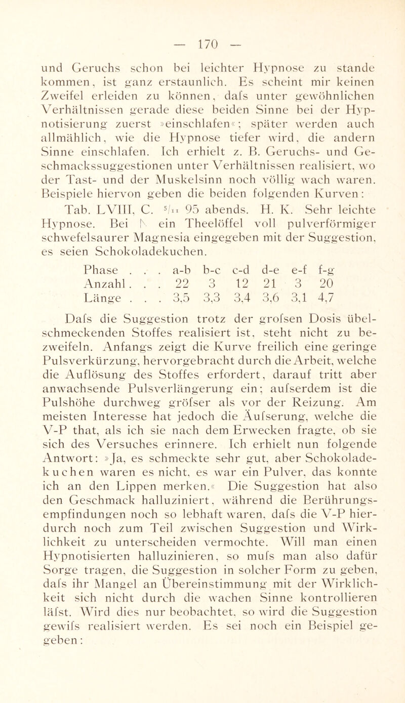 und Geruchs schon bei leichter Hypnose zu stände kommen, ist ganz erstaunlich. Es scheint mir keinen Zweifel erleiden zu können, dafs unter gewöhnlichen Verhältnissen gerade diese beiden Sinne bei der Hyp- notisierung zuerst »einschlafen«; später werden auch allmählich, wie die Hypnose tiefer wird, die andern Sinne einschlafen. Ich erhielt z. B. Geruchs- und Ge¬ schmackssuggestionen unter Verhältnissen realisiert, wo der Tast- und der Muskelsinn noch völlig wach waren. Beispiele hiervon geben die beiden folgenden Kurven: Tab. LVIII, C. 5V 95 abends. H. K. Sehr leichte Hypnose. Bei N ein Theelöffel voll pulverförmiger schwefelsaurer Magnesia eingegeben mit der Suggestion, es seien Schokoladekuchen. Phase . . . a-b b-c c-d d-e e-f f-g Anzahl. . . 22 3 12 21 3 20 Länge ... 3,5 3,3 3,4 3,6 3,1 4,7 Dafs die Suggestion trotz der grofsen Dosis übel¬ schmeckenden Stoffes realisiert ist, steht nicht zu be¬ zweifeln. Anfangs zeigt die Kurve freilich eine geringe Pulsverkürzung, hervorgebracht durch die Arbeit, welche die Auflösung des Stoffes erfordert, darauf tritt aber anwachsende Pulsverlängerung ein; aufserdem ist die Pulshöhe durchweg gröfser als vor der Reizung. Am meisten Interesse hat jedoch die Äufserung, welche die V-P that, als ich sie nach dem Erwecken fragte, ob sie sich des Versuches erinnere. Ich erhielt nun folgende Antwort: »Ja, es schmeckte sehr gut, aber Schokolade¬ kuchen waren es nicht, es war ein Pulver, das konnte ich an den Lippen merken.« Die Suggestion hat also den Geschmack halluziniert, während die Berührungs¬ empfindungen noch so lebhaft waren, dafs die V-P hier¬ durch noch zum Teil zwischen Suggestion und Wirk¬ lichkeit zu unterscheiden vermochte. Will man einen Hypnotisierten halluzinieren, so mufs man also dafür Sorge tragen, die Suggestion in solcher Form zu geben, dafs ihr Mangel an Übereinstimmung mit der Wirklich¬ keit sich nicht durch die wachen Sinne kontrollieren läfst. Wird dies nur beobachtet, so wird die Suggestion gewifs realisiert werden. Es sei noch ein Beispiel ge¬ geben :