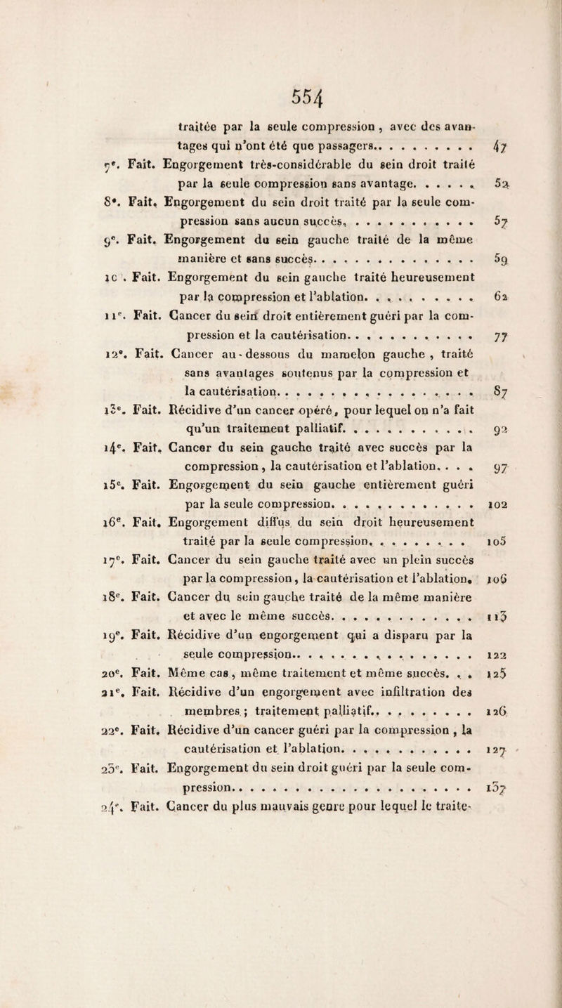 traitée par la seule compression , avec des avan¬ tages qui u*ont été que passagers. 4/ Fait. Engorgement très-considérable du sein droit traité par la seule compression sans avantage.* 5a S*. Fait, Engorgement du sein droit traité par la seule com¬ pression sans aucun succès,. 67 9®. Fait. Engorgement du sein gauche traité de la même manière et sans succès- .. ic . Fait. Engorgement du sein gauche traité heureusement par la compression et l’ablation. . .. 62 11®. Fait. Cancer du sein droit entièrement guéri par la com¬ pression et la cautérisation. 77 12*. Fait. Cancer au-dessous du mamelon gauche, traité sans avantages soutenus par la compression et la cautérisation.. • • 87 i3®. Fait. Récidive d’un cancer opéré, pour lequel on n’a fait qu’un traitement palliatif.. 92 i4'. Fait, Cancer du sein gaucho trgité avec succès par la compression , la cautérisation et l’ablation. . . . 97 i5®. Fait. Engorgement du sein gauche entièrement guéri par la seule compression. . . . ... . 102 16®. Fait, Engorgement diffus du sein droit heureusement traité par la seule compression. io5 17®. Fait. Cancer du sein gauche traité avec un plein succès par la compression, la cautérisation et l’ablation, 1 oô î8®. Fait. Cancer du sein gauche traité de la même manière et avec le même succès.. . ii5 19®. Fait. Récidive d’un engorgement (jui a disparu par la seule compression.. .. 122 20®. Fait. Même cas , même traitement et même succès. , , 125 31®. Fait. Récidive d’un engorgement avec infiltration des membres ; traitement palliatif.. 126 22®. Fait, Récidive d’un cancer guéri par la compression , la cautérisation et l’ablation. *27 . 25®. Fait. Engorgement du sein droit guéri par la seule com¬ pression. i57 24®. Fait. Cancer du plus mauvais genre pour lequel le traite-