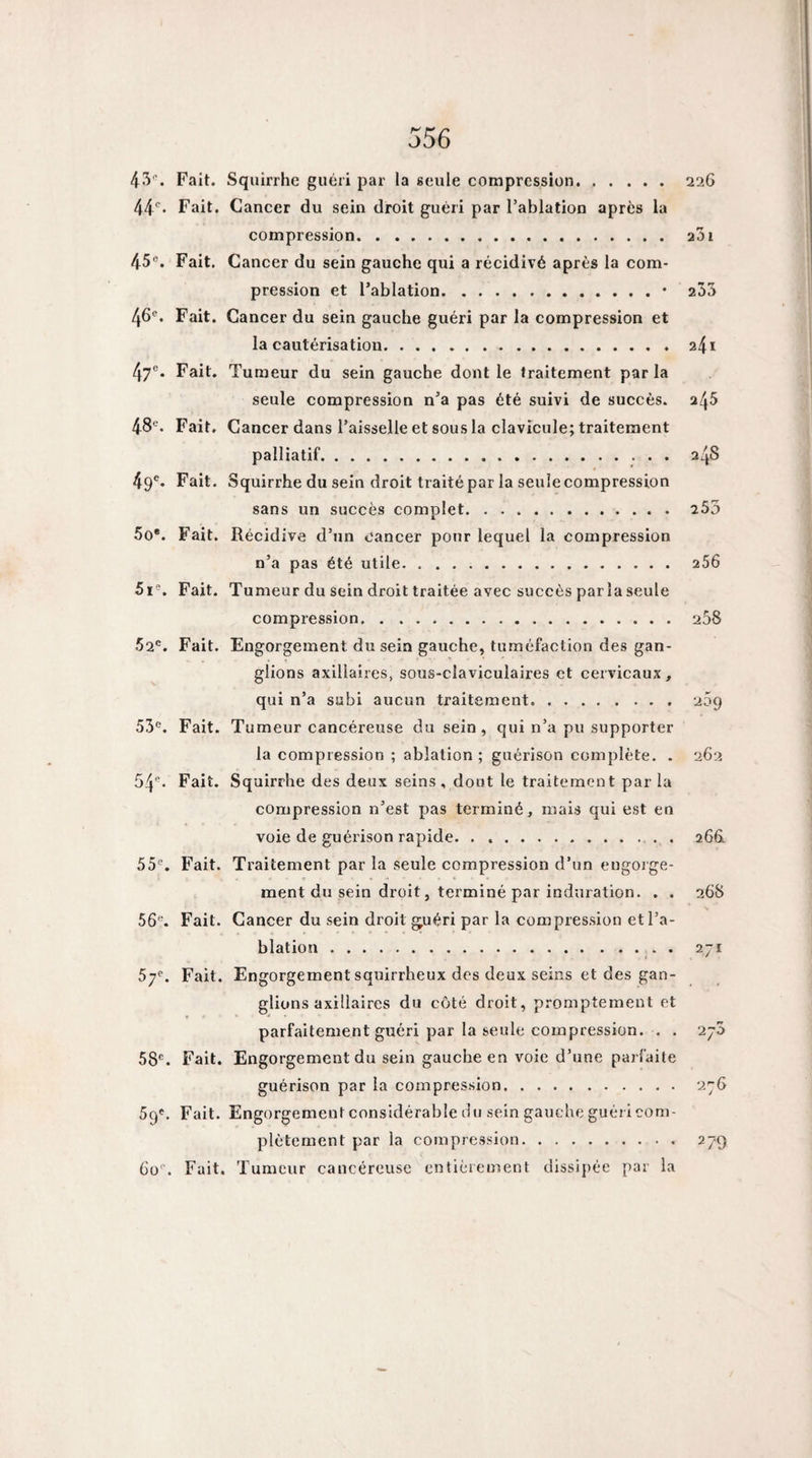 4-^'. Fait. Squirrhe guéri par la seule compression.226 Fait. Cancer du sein droit guéri par l’ablation après la compression. 201 45®. Fait. Cancer du sein gauche qui a récidivé après la com¬ pression et l’ablation.• 255 46^. Fait. Cancer du sein gauche guéri par la compression et la cautérisation.241 47®. Fait. Tumeur du sein gauche dont le traitement parla seule compression n’a pas été suivi de succès. 245 48®. Fait. Cancer dans l’aisselle et sous la clavicule; traitement palliatif. 248 49®. Fait. Squirrhe du sein droit traité par la seule compression sans un succès complet.253 5o*. Fait. Récidive d’un cancer pour lequel la compression n’a pas été utile. 256 5i®. Fait. Tumeur du sein droit traitée avec succès parla seule compression. 258 52®. Fait. Engorgement du sein gauche, tuméfaction des gan¬ glions axillaires, sous-claviculaires et cervicaux, qui n’a subi aucun traitement.209 53®. Fait. Tumeur cancéreuse du sein, qui n’a pu supporter la compression ; ablation; guérison complète. . 262 54®* Fait. Squirrhe des deux seins, dont le traitement par la compression n’est pas terminé, mais qui est en voie de guérison rapide. . ... . 266. 55®. Fait. Traitement par la seule compression d’un engorge¬ ment du sein droit, terminé par ioduration. . . 268 56®. Fait. Cancer du sein droit guéri par la compression et l’a¬ blation .. . 271 57®. Fait. Engorgement squirrheux des deux seins et des gan¬ glions axillaires du côté droit, promptement et parfaitement guéri par la seule compression. . . 270 58®. Fait. Engorgement du sein gauche en voie d’une parfaite guérison par la compression. 276 59®. Fait. Engorgement considérable du sein gauche guéri com¬ plètement par la compression. 27-9 60®. Fait. Tumeur cancéreuse entièrement dissipée par la