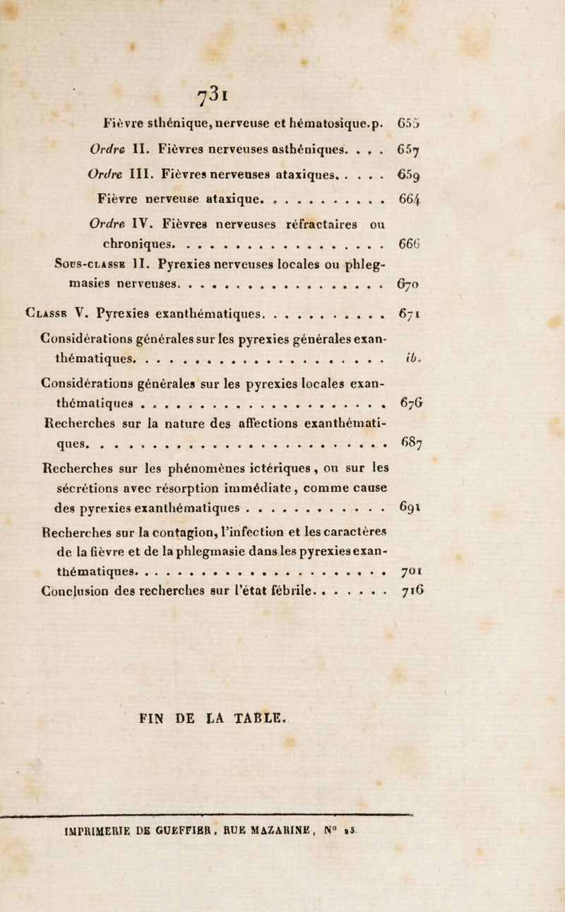 Ordre II. Fièvres nerveuses asthéniques. . , . 65y Ordre III. Fièvres nerveuses ataxiques.65g Fièvre nerveuse ataxique. «.664 Ordre IV. Fièvres nerveuses réfractaires ou chroniques. 666 Soüs-classb II. Pyrexies nerveuses locales ou phleg- masies nerveuses.G70 Classe V. Pyrexies exanthématiques.671 Considérations générales sur les pyrexies générales exan¬ thématiques. ib. Considérations générales sur les pyrexies locales exan¬ thématiques . ..... . 67G Recherches sur la nature des affections exanthémati¬ ques. 687 Recherches sur les phénomènes ictériques, ou sur les sécrétions avec résorption immédiate, comme cause des pyrexies exanthématiques.691 Recherches sur la contagion, l’infectiun et les caractères de la fièvre et de la phlegmasie dans les pyrexies exan¬ thématiques. .... 701 Conclusion des recherches sur l’état fébrile. . ..... 716 FIN DE RA TABLE. IMPRIMERIE DE GUKFFIBR, RUE MAZARINE, N° a3