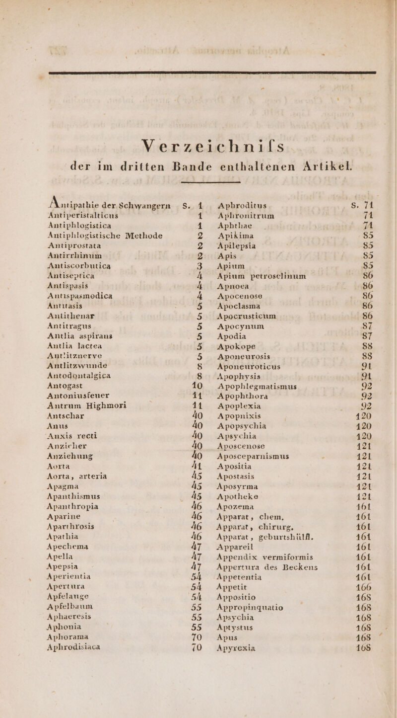 Antiperistalticus Antiphlogistica Antiprostata Antirrhinum Antiscorbutica Antiseptica Antispasis Antıspasmodica Antıtasis Antithenar Antitragus Antlia aspirans Antlia lactea Ant!itznerve Antlitzwunde Antodontalgica Antogast Antoniusfeuer Antrum Highmori Antschar Anus Anxis recti Anzieher Anziehung Aorta Aorta, arteria Apagma Apanthismus Apanthropia Aparine Aparthrosis Apathia Apechema Apella Apepsia Aperientia Apertura Apfelauge Apfelbaum Aphaceresis Aphonia Aphorama Aphrodisiaca no nn nn ep 0DRRPrR» Aphroditus Aphronitrum Aphthiae Apikima Apilepsia Apis Apium Apium petroselinum Apnoea Apocenose Apoclasma Apocrusticum Apocynum Apodia Apokope Aponeurosis Aponeuroticus Apophysis Apophlegmatismus Apophthora Apoplexia Apopnixis Apopsychia Apsychia Aposcenose Aposceparnismus Apositia Apostasis Aposyrma Apotheke Apozema Apparat, chem, Apparat, chirurg, Apparat, geburtshülfl. Appareil Appendix vermiformis Appertura des Beckens Appetentia Appetit Appositio Appropinquatio Apsychia Aptystus Apus Apyrexia