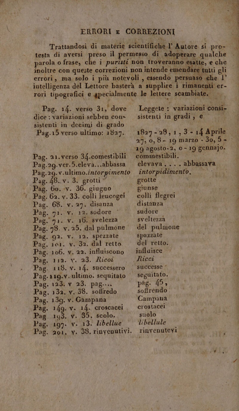 ni ” e TT ARTO are tutti gli Pag. 14. verso 31, dove dice : variazioni sebben con» sistenti in decimi di grado Pag.15 verso ultimo: 1827. Pag. 21.verso 34.comestibili Pag.2g.ver.5.eleva...abbassa Pag.29.v.ultimo.intorpimento Pag. 76. v. 3. grotti” |. Pag. 60. -v. 36. giugno !. Pag. 62. v. 33. colli leucogei Pag. 68. v. 27. disanza ‘ Pag. 71. v. 12. sodore Pag. 91. v. 16. svelezza Pag. 78. v. 25, dal pulmone Pag. 92. v. 12. spezzate Pag. 101. v. 32. dal retto Pag. 106. v. 22. influiscono Pag. 112. v. 23. Aicoi Pag. 118. v. 14. successero Pag.119.v. ultimo. sequitato Pag. 123. v_ 23. pag... Pag. 132. v. 38. sofiredo Pag. 139. v. Gampana Pag. 149. v. 14. croscacei Pag 193, v. 35, scolo. Pag. 197. v- 13. libellue Leggete : variazioni consi- sistenti in gradi, €. 1827 - 28,1,3-14 Aprile 27, 0,8- 19 marzo - 30,9 = > commestibili. elevava.... abbassava intorpidimento, grotte giunse colli flegrei distanza sudore sveltezza del pulmone spazzate del retto. inflaisce Ricci successe ‘ } seguitato. i pag. 45, soffrendo. Campana crostacei suolo ‘libellule rinvenuteyi