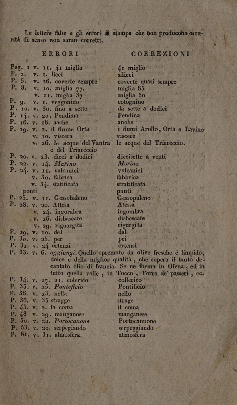 a-Ba- Baia) ERRORI v. 11. 4I miglia - v. 1. licei 5. v. 26. coverte sempre | 8. v. 10. miglia 77. V. 11, miglia 37 I. veggonino 30. fino a sette 20. Pendima .+ 18. aache . 2. il fiume Orta V. IO. Viscera v. 26. le acque‘del Vantra e del Triareccio v. 23. dieci a ‘dodici v. 14. Marino v. II, valcanici v. 30. fabrica v. 34. statificata ponti 20, Di 24. II. Gessobateno . 28. v. 20. Attesa v. 24. ingorabra &lt;«V. 26. disbascate V. 29» riguargita 10. del 25. per 24 ortenzi 3o. v. SIE CORREZIONI 41 miglio coverte quasi sempre miglia 85 miglia 50 cotognino da sette a dodici Pendina anche ‘ i fiumi Arollo, Orta e Lavino viscere ‘ le acque del Triareccio. diecisette ‘a venti Morino vulcanici fabbrica stratificata Gessopaleno . Atessa ingombra disboscate rigurgi ta dal | ortensi ‘ è limpido, 17. 21. colerico 25. Ponteficio .(23. nella « 35 stragge 2. la coma 29. manganose ) 22. Portocanone 20. serpegiando — 61. v. 31. almosfera, “ collerico ' Pontificio nello strage il coma manganese Portocannone serpeggiando..