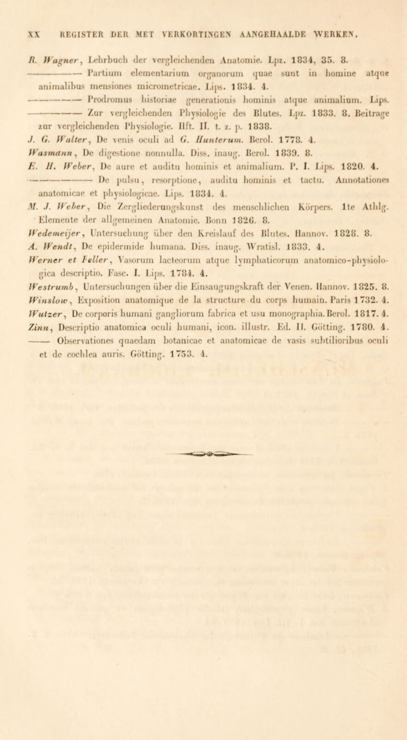 R. Hagner ., liclirbuch der ver^jlelchenden Anatomie. Lpr. 1834, 35. 8. -Partium elementarium orgtinorum (juae sunt in homine atqne anirnalibus mensiones microinetricae. Li{>s. 1834. 4. -Pnxlromus bistoriae (jenerationis bominis atque animalium. Lips. -/ur verfjleicbenden Pliysiologie des lilules. Lpz. 1833. 8. IJeilrag^e lar verfjleicbenden Pbysiolo^ie. lift. II. t. i. p. 1838. J. G. h alter y De \enis ocnli ad G. Ilunter um. Ileiol. 1778. 4. h'asmann, De dijjestione nonnulla. Diss. inaujj. lierol. 1839. 8. A'. II. h’eber^ De aure et anditu liominls et animalium. P. I. Lips. 1820. 4. -De pulsu, resorptione, auditu liominis et tactn. Annotationes anatomicac et pbysiolo<jicae. Lips. 1834. 4. .V. J. heler^ Die ZerIiederunskunst des menscbliclien Körpers. Ite Atbljj. * Elemente der allrrcineinen Anatomie. lionn 182G. 8. h’edernetjer, l'ntersuclinnfj ilber den Kreislauf des Illntes. Ilannov. 1828. 8. A. fFendt^ De epidermide liumana. Diss. inaujj. Al'ratisl. 1833. 4. h'erner et heller^ Aasorurn lacteorum atque lympbaticorum anatomico-pbysiolo- gica descriptiü. Fase. I. Lips. 1781. 4. If'estrumb ^ Untersuebunjjen über die F-insaii{jun<pikraft der Venen. Ilannov. 1825. 8. h'inslow^ Fx|)osition anatomiqiie de la slructure du corps bumain. Paris 1 732. 4. JVutzer^ De corjwris burnani {jann^liorum fabrica et usu monorpapbia, Berol. 1817. 4. Zinn^ Descriptiü anatomic.a oculi bumani, icon. illustr. Ed. II. Götting^. 1780. 4. -Observationes quaedam botanicae et anatomicae de vasis subtilioribiLs ocnli et de eoeblea atiris. Göttinc. 1 753. 4.