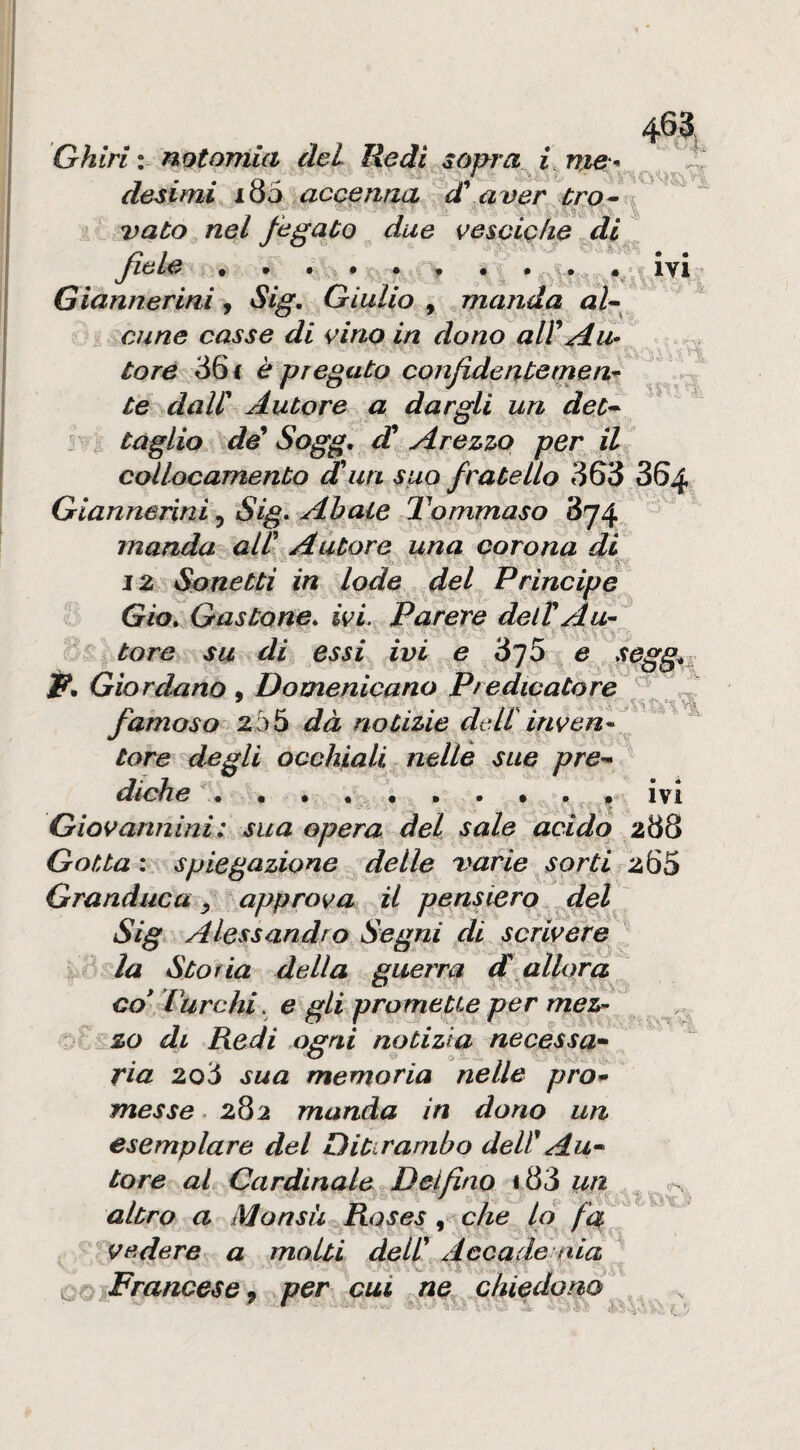 465 1 IVI Ghiri : notomia del Redi sopra i rne'* desimi 180 accertila d\aver tro^ Dato nel fegato due vescighe di fiele • • • • •tp • • • Giannerini y Sig, Giulio y manda aW cune casse di vino in dono aWtu¬ tore 36 i è pregato confiderete me n* te daW Autore a dargli un det^ ^ taglio d^ ^ Arezzo per il collocamento A un suo fratello 363 864 Giannerini, Sig>^ Abate Tommaso 874 manda alt Autore una corona di 12 Sonetti in lode del Principe Gio, Gastone, ivi. Parere delVAu^ tare su di essi ivi e ój5 e segg^ P, Giordano, Domenicano Predicatore famoso 255 dà notizie dAt inven* tare degli occhiali nelle sue pre^ diche . . • . , , . • . , ivi Giovannini; sua opera del sale acido 288 Gotta-, spiegazione delle Darle sorti 265 Granduca ^ approva il pensiero del^ Sig Alessandro Segni di scrivere ' la Storia della guerra d allora co Turchi, e gli promette per mez^ zo di Redi ogni notizia necessa* ria 2o3 sua memoria nelle pro^ messe. 282 manda in dono un esemplare del Ditirambo dell Au» tore al Cardinale Delfino i83 un ^ altro a Monsà Roses y che lo fa vedere a molti delt Accade nia Francese y per cui ne chiedono O'-