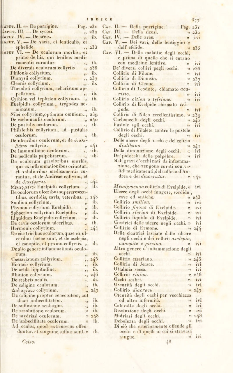 aput. II. — De porrigìne. Pag. 23i ìaput. III. — De sycosi. ,, 23a aput. IV. — De areis. „ ib. aput. V. — De varis, el lenticulis, et ephelide. „ a33 A ut VI.— De oculorum morbis; et primo de his, qui lenibus medi- camentis curantur. ,, ib. De diversis oculorum collyriis ,, 236 Philonis collyrium. „ ib. Dionysii collyrium. ,, 237 Cleonis collyrium. ,, ib. Theodoti collyrium, acharislum ap- pellatuni. „ ib. Cythion vel tephrion collyrium. „ ib. Euelpidis collyrium , trygodes no- minalum. „ ib. Nilei collyrium,optimum omnium.,, 23q De carbunculis oculorum. ,, 240 De pustulis oculorum. ,, ib. Philalethis collyrium , ad pustulas oculorum. „ ib. De ulceribus oculorum, el de diaXi- ftavou collyrio. „ 241 De immunilione oculorum. „ ib. De pediculis palpebrarum. ,, ib. De oculorum gravioribus morbis, qui ex inflammationibus oriuntur, et validioribus medicamentis cu- ranlur, et de Andreae collyrio, et de cDaxSfaro?. ,, 242 \Aipuypiivov Euelpidis collyrium. „ ib. De oculorum ulceribus supercrescen- tibus, sordidis, cavis, veteribus. ,, zfò Smiliou collyrium. 11 ib. Phynon collyrium Euelpidis. 1) ib. Sphaerion collyrium Euelpidis. V ib. Liquidimi Euelpidis collyrium. 11 ib. De cavis oculorum ulceribus. 11 ib. Hermonis collyrium. 11 244 De cicatricibus oculorum,quae ex ul- ceribus factae sunt, et de asclepia, et canopite, et pyxino collyriis * 11 ib. De alio genere intlammalionis oculo- rum. 11 ib. Caesarianum collyrium. 11 245 Hieracis collyrium. 11 ib. De arida lippitudine. R'hinion collyrium. 11 ib. 11 246 De scabris oculis. 11 ib. De caligine oculorum. Aia x.(>óx.ou collyrium. 11 ib. li 247 De caligine propter seneclulem, aut aliam imbeeillitalein. ib. De suffusione oculomm. n ib. De resolutione oculorum. 11 ib. De mydriasi oculorum. y> 248 De imbecillitale oculorum. 11 ib. Ad oculos, quod extrinsecus ofifen- duntur, et sanguine suflusì sunf. « ib. Celso, I C B 377 Cap. II. — Della porrigine. Pag. 23i Cap. III. — Della sicosi. « a32 Cap. IV. — Delle aree. ì» ivi Cap. V. — Dei vari, delle lentiggini e dell1 efelide. „ 233 Cap. VI. — Delle malattie degli occhi, e prima di quelle che si curano con medicine lenitive. ìì ivi De’ diversi colliri pegli occhi. ìì 236 Collirio di Filone. ìì ivi Collirio di Dionisio. ìì 237 Collirio di Cleone. ìì ivi Collirio di Teodoto, chiamato aca- risto. ìì ivi Collirio cìtion 0 tefrione. ìì ivi Collirio di Evelpide chiamato tri- gode. ivi Collirio di Nileo eccellentissimo. » 23q Carboncelli degli occhi. w 240 Pustole agli occhi. « ivi Collirio di Filalete contro le pustole degli occhi. » ivi Delle ulcere degli occhi e del colirio dialibanu. ìì 241 Della diminuzione degli occhi. « ivi De1 pidocchi delle palpebre. « ivi Mali gravi d’occhi nati da infiamma- zione, che vengono curati con va- lidi medicamenti,del collirio d’An- drea e del diaceratos. n 2^2 Memigmenon collirio di Evelpide.» ivi Ulcere degli occhi fungose, sordide , cave ed antiche. « 243 Coll irio smilìon. « ivi Collirio Jmona di Evelpide. « ivi Collirio sferion di Evelpide. « ivi Collirio liquido di Evelpide. ” ivi Cicatrici delle ulcere negli occhi. « ivi Coll irio di Erraone. « 244 Delle cicatrici lasciate dalle ulcere negli occhi e dei collirii asclepio, canopite e pissino. » ivi Altro genere d’infiammazione degli occhi. ivi Collirio cesariano. » 245 Collirio di Jerace. ìì ivi Otlalmia secca. n ivi Collirio rinion. j? 246 Occhi scabri. r> ivi Oscurità degli occhi. ìì ivi Collirio diacrocu. « 247 Oscurità degli occhi per vecchiezza od altra infermità. v> ivi Cateratta degli occhi. « ivi Risoluzione degli occhi. ìì ivi Midriasi degli occhi. « 248 Debolezza degli occhi. » ivi Di ciò che esteriormente offende gli occhi e di quelli in cui si stravasa sangue. » ivi 4 8