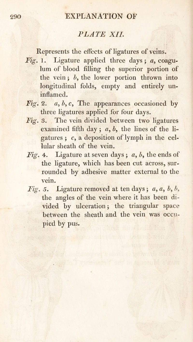 PLATE XIL Represents the effects of ligatures of veins. Fig. 1. Ligature applied three days; coagu- lum of blood filling the superior portion of the vein ; b, the lower portion thrown into longitudinal folds, empty and entirely un- inflamed. Fig. 2. Z&gt;, c, The appearances occasioned by three ligatures applied for four days. Fig. 3. The vein divided between two ligatures examined fifth day ; c/, b, the lines of the li- gatures ; c, a deposition of lymph in the cel- lular sheath of the vein. Fig. 4. Ligature at seven days ; #, Z&gt;, the ends of the ligature, which has been cut across, sur- rounded by adhesive matter external to the vein. Fig. 5. Ligature removed at ten days ; a, b, Ik the angles of the vein where it has been di- vided by ulceration; the triangular space between the sheath and the vein was occu- pied by pus.