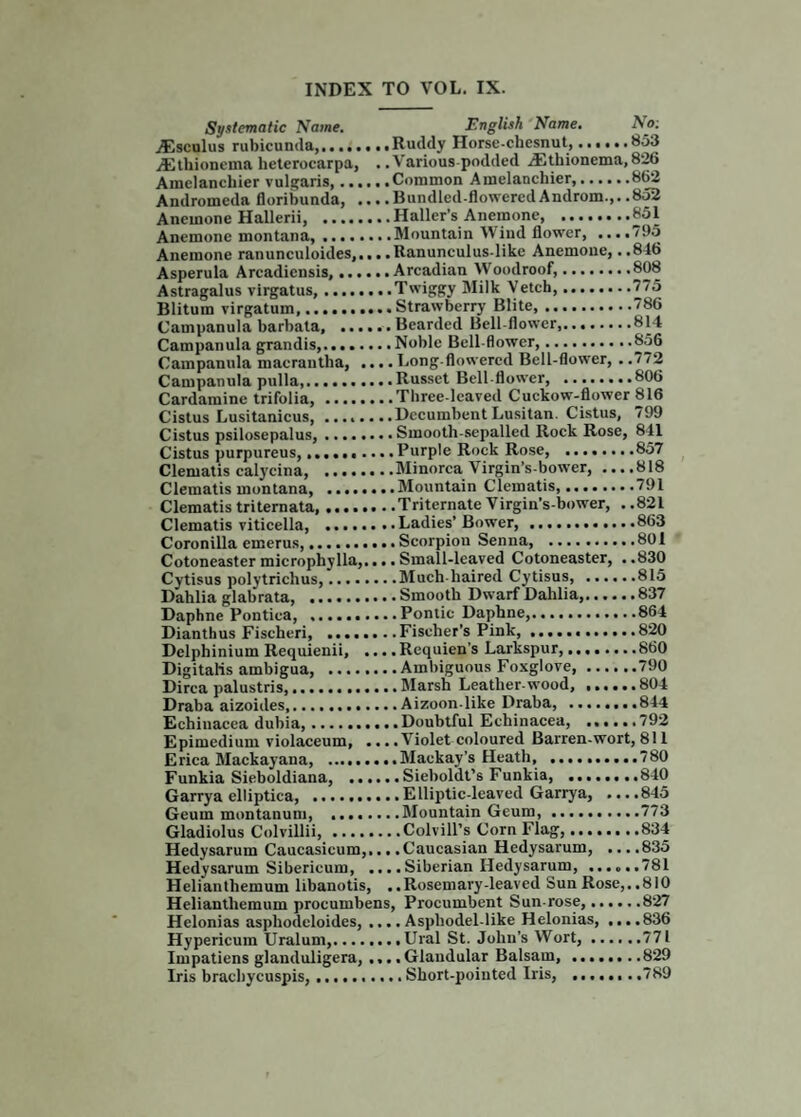 INDEX TO VOL, IX. Systematic Natne, English Name, No: iEscnlus rubicunda,.Ruddy Horsc-chesnut,.853 yEthioncma heterocarpa, . .Various podded ^Ethionema,8:1^ Amelancliier vulgaris.Common Amelanchier,.862 Andromeda floribunda.Bundled-flowered Androm.,. .8;^ Anemone Hallerii, .Haller’s Anemone, .851 Anemone montana,.Mountain Wind flower, ...• /95 Anemone ranunculoides,....Ranunculus-like Anemone, ..846 Asperula Arcadiensis,.Arcadian Woodroof,.808 Astragalus virgatus,.Twiggy Milk Vetch,.775 Blitum virgatum.Strawberry Blite,.786 Campanula barbata, .Bearded Bell-flower.814 Campanula grandis,.Noble Bell-flower,.856 Campanula macrantha, .... Long flowered Bell-flower, . .772 Campanula pulla,.Russet Bell-flower, .806 Cardamine trifolia,.Tliree-leaved Cuckow-flower 816 Cistus Lusitanicus, ........Decumbent Lusitan. Cistus, <99 Cistus psilosepalus,.Smooth-sepalled Rock Rose, 841 Cistus purpureus,.Purple Rock Rose.857 Clematis ealycina, .Minorca Virgin’s-bower, ....818 Clematis montana, .Mountain Clematis.791 Clematistriternata,.TriternateVirgin’s-bower, ..821 Clematis vitieella, .Ladies’ Bower.863 Coronilla emerus,.Scorpion Senna, .801 Cotoneaster microphylla,,... Small-leaved Cotoneaster, ..830 Cytisus polytrichus,.Much-haired Cytisus, .815 Dahlia glabrata.Smooth Dwarf Dalilia,.837 Daphne Pontica, .Pontic Daphne,.864 Dianthus Fiseheri, .Fischer’s Pink,.8!^ Delphinium Requienii, ... .Requien’s Larkspur,.860 Digitalis ambigua, .Ambiguous Foxglove.790 Direa palustris,.Marsh Leather-wood, .804 Draba aizoides.Aizoon-like Draba, ....844 Echinacea dubia,....Doubtful Echinacea, ......792 Epimedium violaceum, ... .Violet coloured Barren-wort, 811 Erica Mackayana, .Maekay’s Heath, .780 Funkia Sieboldiana, .Sieboldt’s Funkia, ........840 Garrya elliptica, .ElliiJtic-leaved Garrya, ....845 Geum montanuni, ..Mountain Geum,.773 Gladiolus Colvillii,.Colvill’s Corn Flag,.834 Hedysarum Caucasicum,,.. .Caucasian Hedysarum, ... .835 Hedysarum Siberieum, .... Siberian Hedysarum, ......781 Helianthemum libanotis, ..Rosemary-leaved Sun Rose,. .810 Helianthemum proeumbens. Procumbent Sun-rose,.827 Helonias asphodeloides, ....Asphodel-like Helonias, ....836 Hypericum Uralum,.Ural St. John’s Wort, ......771 Impatiens glanduligera, ....Glandular Balsam, .829 Iris brachycuspis,.Short-pointed Iris, . ,789