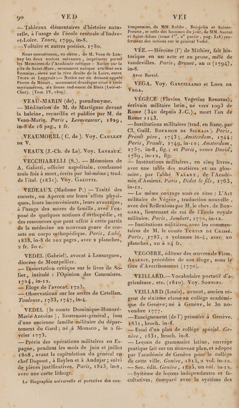 YED YEI — Tableaux élémentaires d’histoire natu¬ relle, à l’usage de l’école centrale d’Indre- et-Loire. Tours, 1799, in-8. —Voltaire et autres poésies. 1780. Nous connaissons, en outre , de M. Veau de Lau¬ nay les deux notices suivantes , imprimées parmi les Mémoires de l’Académie celtique : Notice sur la pile de Saint-Mars , monument antique attribué aux Romains, élevé sur la rive droite de la Loire, entre Tours et Langeais;—Notice sur un dolmen appelé Pierre de Minuit , monument druidique situé à trois myriamètres, six lieues sud-ouest de Blois (Loir-et- Cher). (Tom. IV, 1809). VEAU-MARIN (de), pseudonyme. — Méditation de M. de Martignac devant la baleine, recueillie et publiée par M. de Veau-Marin. Paris , Levavasseur, 1829, in-8 de 16 pag., 1 fr. VEAUMOREL ( C. de ). Voy. Caullet de V. VEAUX (J.-Ch. de La). Voy. Laveaux. VECCHIARELLI (S.). — Mémoires de A. Galotti, officier napolitain, condamné trois fois à mort, écrits par lui-même ; trad. de l’ital. (i83i). Voy. Galotti. VEDEAUX (Madame P.) — Traité des corsets, ou Aperçu sur lents effets physi¬ ques, leurs inconvénients , leurs avantages , à l’nsage des mères de famille , avec l’ex¬ posé de quelques notions d’orthopédie , et des ressources que peut offrir à cette partie de la médecine un nouveau genre de cor¬ sets ou corps orthopédique. Paris, Labé, i838, in-8 de 102 pages, avec 2 planches, 2 fr. 5o c. VEDEL (Gabriel), avocat à Lansargues, diocèse de Montpellier. — Dissertation critique sur le livre de So- lier, intitulé : l’Opinion des Canonistes. 17 2 4 , in-12. — Éloge de l’avocat. 1723. — Observations sur les arrêts de Catellan. Toulouse, X733, 1747, in-4. VEDEL (le comte Dominique-Honoré- Marie-Antoine ) , lieutenant-général, issu d’une ancienne famille militaire du dépar¬ tement du Gard ; né à Monaco , le 2 fé¬ vrier 1773. — Précis des opérations militaires en Es¬ pagne, pendant les mois de juin et juillet 1808 , avant la capitulation du général en chef Dupont, à Baylen et à Andujar ; suivi de pièces justificatives. Paris, iS23, in-8, avec une carte lithogr. La Biographie universelle et portative des con¬ temporains, de MM.Rabbe, Boisjolin et Sainle- Preuve , et celle des hommes du jour, de MM. Sarrut et Saint-Edme (tome Ier, 2 partie, pag. 328) ren¬ ferment des notices sur le général Vedel. VÉE. — Héroïne (P) de Mithier, fait his¬ torique en un acte et en prose, mêlé de vaudevilles. Paris. Brunet, an 11 (1794), in-8. Avec Barrai. VEGA. Voy. Garcillasso et Lope de Vega. VEGÈCE (Flavius Vegetius Renatus), écrivain militaire latin, né vers 1093 de Rome (34o depuis J.-C.) , mort l’an de Rome ir43. —Institutions militaires (trad. en franc, par CL Guill. Bourdon de Sigrais ). Paris, P raidi père, 1743 ; Amsterdam, 1744; Paris, Praidt, 1749,10-12; Amsterdam , 1757, in-8, fig.; et Paris, neuve David, 1759 , in-i2, fig. — Institutions militaires, en cinq livres, avec une table des matières et un glos¬ saire, par l’abbé Valart, de l’Acadé¬ mie d’Amiens. Paris , Didot le fils, 1763, in-i 2. -— Le même ouvrage sous ce titre : L’Art militaire de Végèce, traduction nouvelle , avec des Réflexions par M.le chev. de Bon- gars , lieutenant de roi de l’Ecole royale militaire. Paris, Jombert, 1772,10-12. -—Institutions militaires, avec les commen¬ taires de M. le comte Turpin de Crissé. Paris, 1783, 2 volumes in-4, avec 20 planches, 20 à 24 fr. VEGOBRE, éditeur des oeuvres de firra. Abauzit, précédées de son éloge, sons le titre d’Avertissement (1770). VEILLARD.—Vocabulaire portatif d’a¬ griculture , etc. (1810). Voy. Sonnent. VEILLARD (Louis), avocat, ancien ré¬ gent de sixième classe au college académi¬ que de Genève; né à Genève, le 3o no¬ vembre 1777. .—Enseignement (de 1’) primaire à Genève. 1831 , broch. in-8. — Essai d’un plan de collège spécial. Ge¬ nève, i83i, broch. in-8. — Leçons de grammaire latine, ouvrage pratique fait sur un nouveau plan,et adopte par l’académie de Genève pour le collège de cette ville. Genève, 18 15, 2 vol. in-12. — Sec. édit. Genève, 1825, un vol. in-12. —Système de leçons indépendantes et fa¬ cultatives, Comparé avec le système des