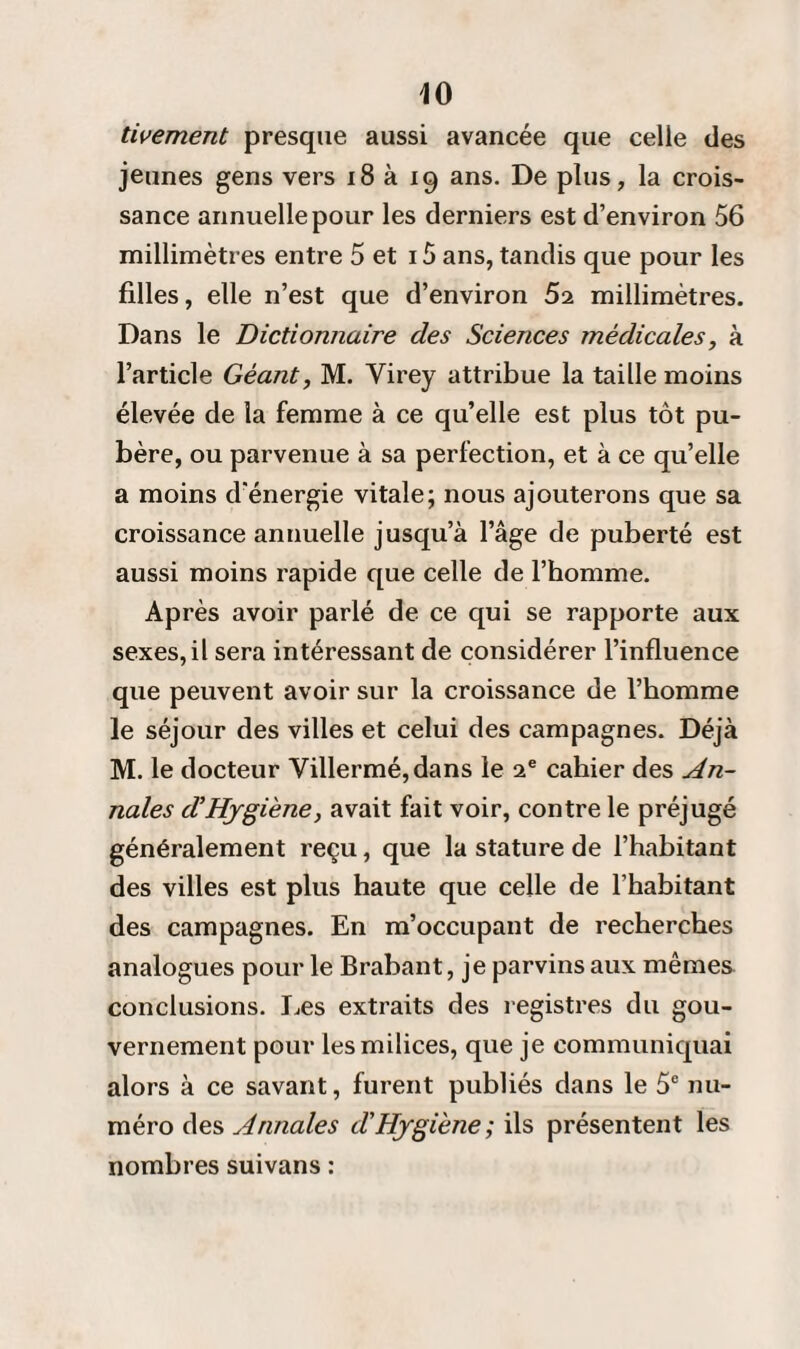 tivement presque aussi avancée que celle des jeunes gens vers 18 à 19 ans. De plus, la crois¬ sance annuelle pour les derniers est d’environ 56 millimètres entre 5 et 15 ans, tandis que pour les filles, elle n’est que d’environ 5a millimètres. Dans le Dictionnaire des Sciences médicales, à l’article Géant, M. Virey attribue la taille moins élevée de la femme à ce qu’elle est plus tôt pu¬ bère, ou parvenue à sa perfection, et à ce qu’elle a moins d'énergie vitale; nous ajouterons que sa croissance annuelle jusqu’à l’âge de puberté est aussi moins rapide que celle de l’homme. Après avoir parlé de ce qui se rapporte aux sexes, il sera intéressant de considérer l’influence que peuvent avoir sur la croissance de l’homme le séjour des villes et celui des campagnes. Déjà M. le docteur Villermé,dans le 2e cahier des An¬ nales d’Hygiène, avait fait voir, contre le préjugé généralement reçu, que la stature de l’habitant des villes est plus haute que celle de l’habitant des campagnes. En m’occupant de recherches analogues pour le Brabant, je parvins aux mêmes conclusions. Les extraits des registres du gou¬ vernement pour les milices, que je communiquai alors à ce savant, furent publiés dans le 5e nu¬ méro des Annales d'Hygiène; ils présentent les nombres suivans :