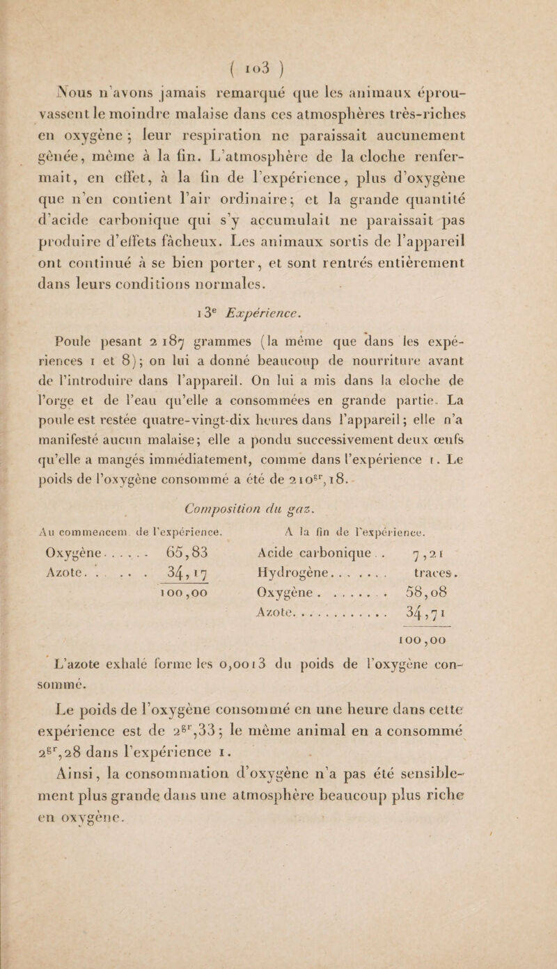 ( ‘3 ) jNous ii’avons jamais remarqué que les animaux éprou¬ vassent le moindre malaise dans ces atmosphères très-riches en oxygène ^ leur respiration ne paraissait aucunement gênée, même à la ün. L’atmosphère de la cloche renfer¬ mait, en eifet, à la ün de l’expérience, plus d’oxygène que n’en contient l’air ordinaire^ et la grande quantité d’acide carbonique qui s’y accumulait ne paraissait pas produire d’effets fâcheux. Les animaux sortis de l’appareil ont continué à se bien porter, et sont rentrés entièrement dans leurs conditions normales. I 3® Expérience. Poule ])esant 2 187 grammes (la même que dans les expé¬ riences I et 8); on lui a donné beaucoup de nourriture avant de l’introduire dans l’appareil. On lui a mis dans la cloche de l’orge et de l’eau qu’elle a consommées en grande partie, La poule est restée quatre-vingt-dix heures dans l’appareil; elle n’a manifesté aucun malaise; elle a pondu successivement deux œufs qu’elle a mangés immédiatement, comme dans l’expérience [. Le jîoids de l’oxygène consommé a été de 2108'’, 18. Composition du gaz. Au commeiicem cie l’expérience. A la fin de re.xpéi ience. Oxygène. 65,83 Acide carbonique . 7,2.1 Azote. . .. . 34,17 Hydrogène... .... traces. 100,00 Oxygène. . 58,08 Azote. 34,71 100,00 L’azote exhalé forme les 0,0013 du poids de l’oxygène con¬ sommé. Le poids de l’oxygène consommé en une heure dans cette expérience est de 28^ ,33 ; le même animal en a consommé 2ë%28 dans l’expérience i. Ainsi, la consommation d’oxygène n’a pas été sensible-^ ment plus grande dans une atmosphère beaucoup plus riche en oxygène.