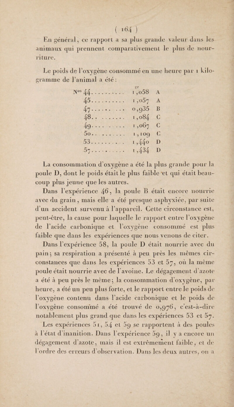 ( '^>4 ) Kn général, ce rapport a sa plus grande valeur dans les animaux qui prennent comparativement le plus de nour¬ riture. Le poids de l’oxygène consommé en une heure par i kilo¬ gramme de l’animal a été ; 44.. tr P I ,o58 A 45. 1,057 A 47. 0 ,g35 B 48.. . 1,084 G 49. ... I ,067 G 5o.. . 1,109 C 53. I ,440 D 57.. , . . . 1 ,434 D La consommation d’oxygène a été la plus grande pour la poule D, dont le poids était le plus faible et qui était beau¬ coup plus jeune que les autres. Dans l’expérience 4^? poule B était encore nourrie avec du grain, mais elle a été presque asphyxiée, par suite d’un accident survenu à l’appareil. Cette circonstance est, peut-être, la cause pour laquelle le rapport entre l’oxygène de l’acide carbonique et l’oxygène consommé est plus faible que dans les expériences que nous venons de citer. Dans l’expérience 58, la poule D était nourrie avec du pain 5 sa respiration a présenté à peu près les mêmes cir¬ constances que dans les expériences 53 et 5y, où la même poule était nourrie avec de l avoine. Le dégagement d’azote a été à peu près le même 5 la consommation d’oxygène, par heure, a été un peu plus forte, et le rapport entre le poids de l’oxygène contenu dans l’acide carbonique et le poids de l’oxygène consommé a été trouvé de 0,976, c’est-à-dire notablement plus grand que dans les expériences 53 et 5y. Les expériences 5i, 54 et 59 se rapportent à des poules à l’état d’inanition. Dans l’expérience 59, il y a encore im dégagement d’azote, mais il est extrêmement faible, et de l’ordre des erreurs d’observation. Dans les deux autres, on a