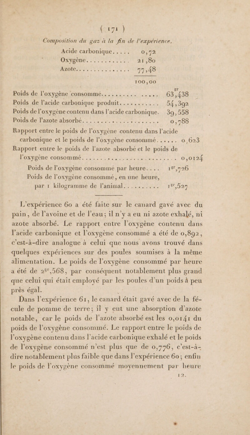 ( ‘7‘ ) Composition du ^az à la fin de Vexpèrience.. Acide carbonique. Oxygène. 21,80 Azote. 77 >4^ 100,00 gr Poids de Foxygène consommé. 63,438 Poids de l’acide carbonique produit. 54,892 Poids de l’oxygène contenu dans l’acide carbonique. 89,558 Poids de l’azote absorbé... 0,788 Rapport entre le poids de l’oxygène contenu dans l’acide carbonique et le poids de l’oxygène consommé. 0,623 Rapport entre le poids de l’azote absorbé et le poids de l’oxygène consommé. 0,0124 Poids de l’oxygène consommé par heure, . . . 1^^5726 Poids de l’oxygène consommé, en une heure, par I kilogramme de l’animal. is‘’,527 L’expérience 60 a été faite sur le canard gavé avec du pain, de l’avoine et de l’eau; il n’y a eu ni azote exhalé, ni azote absorbé. Le rapport entre l’oxygène contenu dans l’acide carbonique et l’oxygène consommé a été de 0,892, c’est-à-dire analogue à celui que nous avons trouvé dans quelques expériences sur des poules soumises à la même alimentation. Le poids de l’oxygène consommé par heure a été de 2§'’,568, par conséc[uent notablement plus grand que celui C{ui était employé par les poules d’un poids à peu près égal. Dans l’expérience 61, le canard était gavé avec de la fé¬ cule de pomme de terre; il y eut une absorption d’azote notable, carie poids de l’azote absorbé est les o,oi4i du poids de l’oxygène consommé. Le rapport entre le poids de l’oxygène contenu dans l’acide carbonique exhalé et le poids de l’oxygène consommé n’est plus que de 0,776, c’est-à- dire notablement plus faible que dans l’expérience 60 ; enfin le poids de l’oxygène consommé moyennement pai- heure