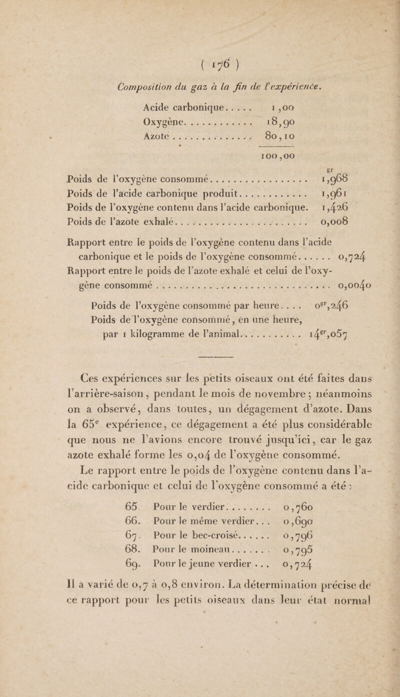 ( ‘76 ) Composition du gaz à la fin de f expérience. Acide carbonique..... i ,oo Oxygène. Azote.. 8o, IO « . 100,00 gr Poids de l’oxygène consommé. I3968 Poids de l’acide carbonique produit. 1,961 Poids de l’oxygène contenu dans l’acide carbonique. 1,42^6 Poids de l’azote exhalé.. 0,008 Rapport entre le poids de l’oxygène contenu dans l’acide carbonique et le poids de l’oxygène consommé. 037^4 Rapport entre le poids de l’azote exhalé et celui de l’oxy¬ gène consommé.. . d. o,oo4o Poids de l’oxygène consommé par heure. . . é o®*',246 Poids de l’oxygène consommé, èn une heure, par I kilogramme de l’animal. i4^%o57 Ces expériences sur les petits oiseaux ont été faites dans rarrière-saison, pendant le mois de novembre; néanmoins on a observé, dans toutes, un dégagement d’azote. Dans la 65® expérience, ce dégagement a été plus considérable que nous ne l’avions encore trouvé jusqu’ici, car le gaz azote exhalé forme les o,o4 de l’oxygène consommé. Le rapport entre le poids de l’oxygène contenu dans l’a¬ eide carbonique et celui de Loxygène consommé a été : 65 Pour le verdier. 0 0 • • 66. Pour le même verdier. 0,690 67. Pour le bec-croisé.. . . ■ 0)796 68. Pour le moineau. ■ 0,795 69. Pour le jeune verdier . . 0,724 il a varié de o,y à 0,8 environ. La détermination précise de ce rapport pour les petits oiseaux dans leur état normal