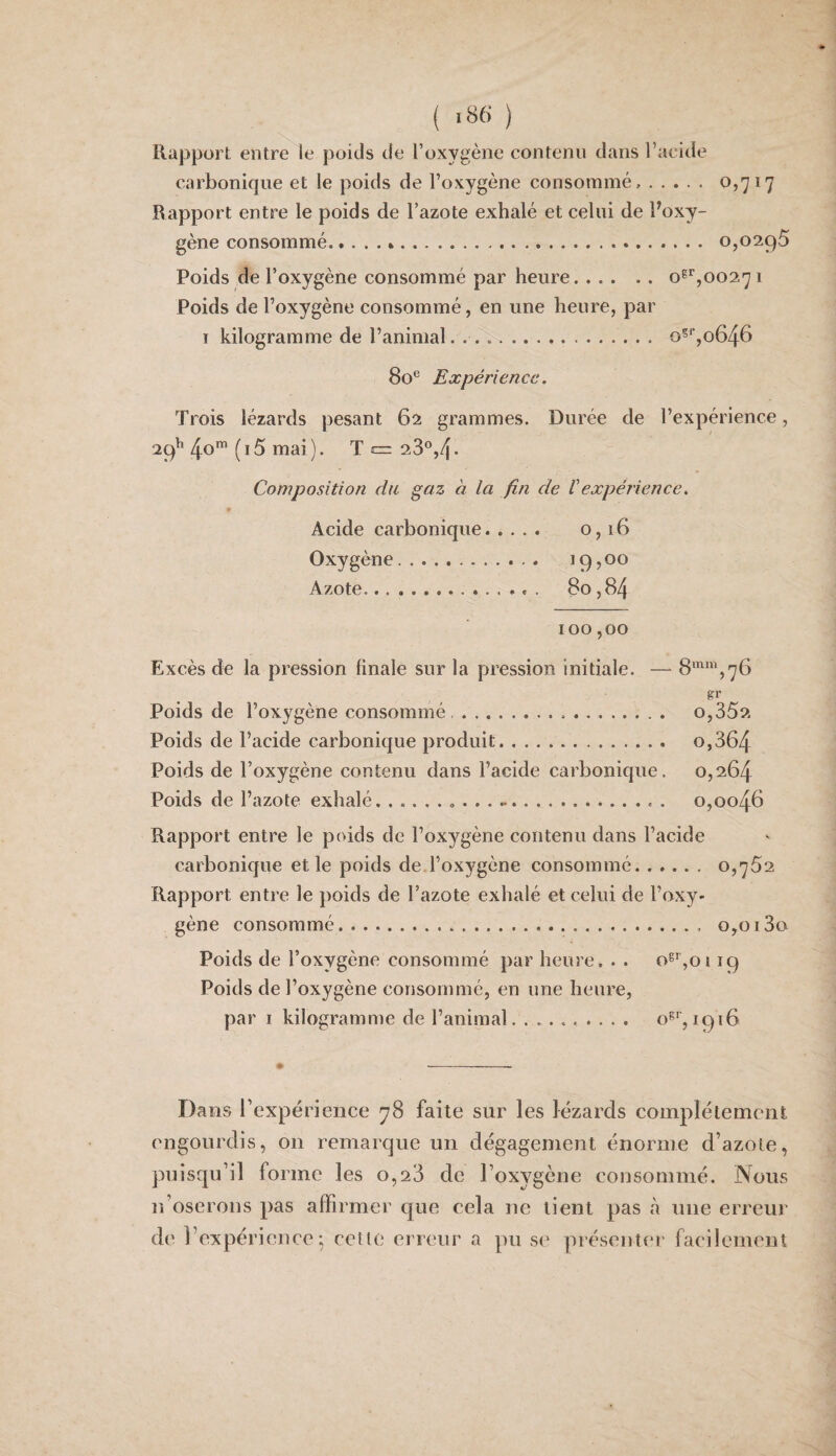 ( i8() ) Rapport entre le poids de l’oxygène contenu dans l’acide carbonique et le poids de l’oxygène consommé,. 0,717 Rapport entre le poids de l’azote exhalé et celui de Roxy- gène consommé.»... 0,029.5 Poids de l’oxygène consommé par heure.0^^,00271 Poids de l’oxygène consommé, en une heure, par I kilogramme de l’animal. .. o^%o646 80® Expérience. Trois lézards pesant 62 grammes. Durée de l’expérience, 29^ 40*” (i5 mai). T cr 23°,4* Composition du gaz à la fin de Vexpérience. Acide carbonique. 0,16 Oxygène.. ^9^00 Azote. •* •.•••*••! •«. 80,84 100,00 Excès de la pression finale sur la pression initiale. — 8^',76 Poids de l’oxygène consommé,. 0,352 Poids de l’acide carbonique produit. o,364 Poids de l’oxygène contenu dans l’acide carbonique. 0,264 Poids de l’azote exhalé, ... . 0,0046 Rapport entre le poids de l’oxygène contenu dans l’acide carbonique et le poids de l’oxygène consommé. 0,762 Rapport entre le poids de l’azote exhalé et celui de l’oxy« gène consommé.... 0,0 i3o Poids de l’oxygène consommé par heure. . . oS'^,0119 Poids de l’oxygène consommé, en une heure, par I kilogramme de l’animal.. o®‘, 1916 Dans rexpérieiice y8 faite sur les lézards complètement engourdis, 011 remarque un dégagement énorme d’azote, puisqu’il forme les 0,28 de l’oxygène consommé. Nous n’oserons pas affirmer que cela ne lient pas à une erreur d(^ l’expérience^ ceUe erreur a pu se présenter facilement