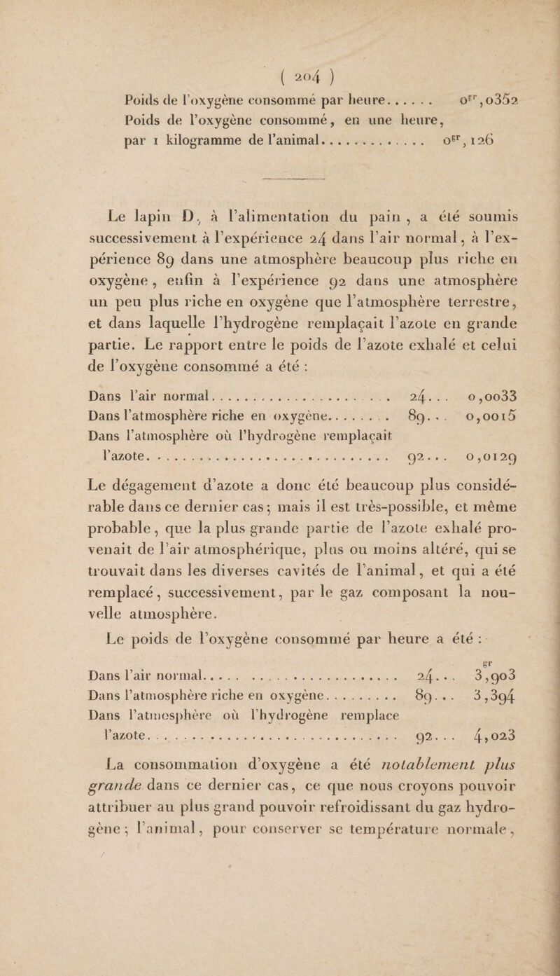 oS'’,o352 Poids de l’oxygène consommé par heure.. Poids de l’oxygène consommé, en une heure, par I kilogramme de l’animal.... o®^, 126 Le lapin D,^ à ralimentalion du pain, a été soumis successivement à l’expérience 24 dans l’air normal, à l’ex¬ périence 89 dans une atmosphère beaucoup plus riche en oxygène , enfin à l’expérience 92 dans une atmosphère un peu plus riche en oxygène que l’atmosphère terrestre, et dans laquelle l’hydrogène remplaçait l’azote en grande partie. Le rapport entre le poids de l’azote exhalé et celui de l’oxygène consommé a été : Dans l’air normal.... 24. . • o,oo33 Dans l’atmosphère riche en oxygène.. . 89. . . o,ooi5 Dans l’atmosphère où l’hydrogène remplaçait l’azote... 9^ * • • 0,0129 Le dégagement d’azote a donc été beaucoup plus considé¬ rable dans ce dernier cas 5 mais il est très-possible, et même probable, que la plus grande partie de l’azote exhalé pro¬ venait de l’air atmosphérique, plus ou moins altéré, cjui se trouvait dans les diverses cavités de l’animal, et qui a été remplacé, successivement, parle gaz composant la nou¬ velle atmosphère. Le poids de l’oxygène consommé par heure a été ; gr Dans l’air normal. 24.*. 8,908 Dans l’atmosphère riche en oxygène. ^9 - • • ^ 5^94 Dans l’atmosphère où l’hydrogène remplace l’azote. 92. . . 4,023 La consommation d’oxygène a été noLahlernent plus grande dans ce dernier cas, ce que nous croyons pouvoir attribuer au plus grand pouvoir refroidissant du gaz hydro¬ gène ^ l’animal, pour conserver se température normale,