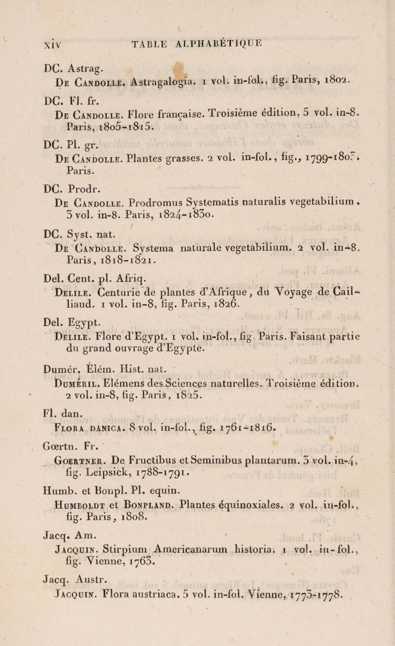 DC. Astrag. De Candolle. Astragalogia. i vol. iii-foL, fig. Paris, 1802. DC. Fi. fr. De Candolle. Flore française. Troisième édition, 5 vol. in~8- Paris, i8o5-i8i5. DC. PI. gr. De Candolle. Plantes grasses. 2 vol. in-fol., fig., l'jgg-iSoc<. Paris. DC. Prodr. De Candolle. Prodromus Systematis naturalis vegetabilium • 3 vol. in-8. Paris, i824-i83o. DC. Syst. nat. De Candolle. Systema naturale vegetabilium. 2 vol. in-8. Paris, 1818-1821. Del. Cent. pl. Afriq. Delile. Centurie de plantes d’Afrique, du Yoyage de Gail- liaud. I vol. in-8, fig. Paris, 1826. Del. Egypt. 4 Delile. Flore d’Egypt. i vol. in-fol., fig Paris. Faisant partie du grand ouvrage d’Egypte. Dumér. Elém. Hist. nat. DümÉril. Elémens des Sciences naturelles. Troisième édition. 2 vol. in-8, fig. Paris, 1825. Fl. dan. Flora danica. 8 vol. in-fol., fig. 1761-1816. Gœrtn. Fr. Goertner. De Fructibus etSeminibus plantarum. 5 vol. iii-4> fig. Leipsick, 1788-1791. Humb. et Bonpl. Pl. equin. Hümboldt et Bonpland. Plantes équinoxiales. 2 vol. in-fol., fig. Paris, 1808. Jacq. Am. Jacquin. Stirpium Americanaruin hisloria. 1 vol. in-fol., fig. Yienne, 1763. Jacq. Austr. Jacquin. Flora austriaca. 5 vol. in-fol. Yienne, 1773-1778.