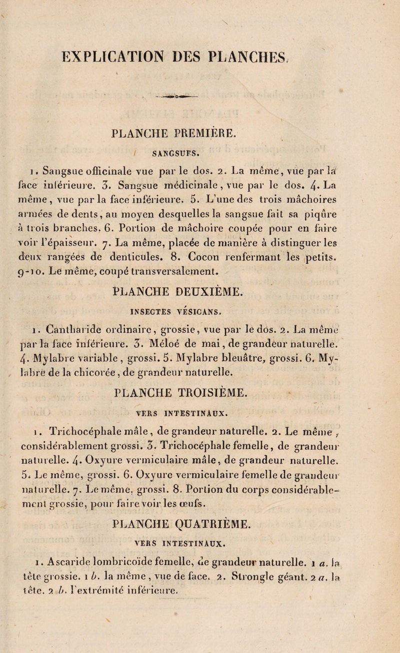 EXPLICATION DES PLANCHES, PLANCHE PREMIÈRE. SANGSUFS. 1, Sangsue officinale vue par le dos. 2. La même , vue par la face inlérieuj'e. 3. Sangsue médicinale , vue par le dos. 4* La même , vue par la face inférieure. 5. L’une des trois mâchoires armées de dents, au moyen desquelles la sangsue fait sa piqûre à trois branches. 6. Portion de mâchoire coupée pour en faire voir l’épaisseur. 7. La même, placée de manière à distinguer les deux rangées de denticules. 8. Cocon renfermant les ipetits. 9-10. Le même, coupé transversalement. PLANCHE DEUXIÈME. INSECTES VÉSICANS. 1. Cantharide ordinaire, grossie, vue par le dos. 2. La même par la face inférieure. 3. Méloé de mai, de grandeur naturelle. 4. Mylabre variable , grossi. 5. Mylabre bleuâtre, grossi. 6. My- Inbre de la chicorée, de grandeur naturelle. PLANCHE TROISIÈME. VERS INTESTINAUX. 1. Trichocéphale mâle, de grandeur naturelle. 2. Le même , considérablement grossi. 3. Trichocéphale femelle, de grandeur naturelle. 4- Oxyure vermicuîaire mâle, de grandeur naturelle. 5. Le même, grossi. 6. Oxyure vermicuîaire femelle de grandeur naturelle. 7. Le même, grossi. 8. Portion du corps considérable¬ ment grossie, pour faire voir les œufs. PLANCHE QUATRIÈME. VERS INTESTINAUX. I. Ascaride lombrico’ide femelle, de grandeur naturelle. 1 a. la tête grossie. 1 b. la même , vue de face. 2. Strongle géant. 2 a. la tête. 2 A. l’extrémité inférieure.