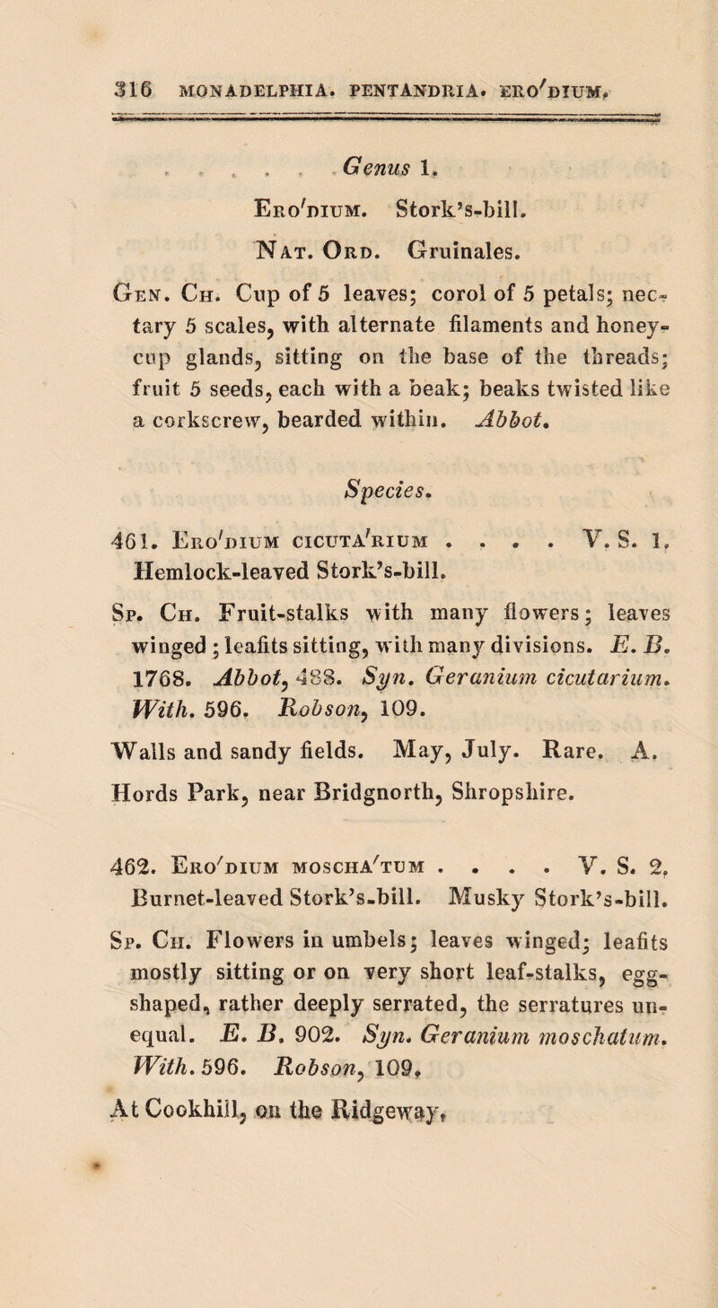 , . Genus 1. Ero'dium. Stork’s-bill, Nat. Ord. Gruinales. Gen. Ch. Cup of 5 leaves; corol of 5 petals; nec¬ tary 5 scales, with alternate filaments and honey- cup glands, sitting on the base of the threads; fruit 5 seeds, each with a beak; beaks twisted like a corkscrew, bearded within. Abbot. Species. 461. Ero'dium cicuta'rium . . . . V. S. 1. Hemlock-leaved Stork’s-bill. Sp. Ch. Fruit-stalks with many flowers; leaves winged ; leafits sitting, with many divisions. E. B. 1768. Abbot, 488. Syn. Geranium cicutarium. With. 596. Robson, 109. Walls and sandy fields. May, July. Rare. A. Hords Park, near Bridgnorth, Shropshire. 462. Ero'dium moscha'tum . . . . V. S. 2. Burnet-leaved Stork’s-bill. Musky Stork’s-bill. Sp. Ch. Flowers in umbels; leaves winged; leafits mostly sitting or on very short leaf-stalks, egg- shaped, rather deeply serrated, the serratures un¬ equal. E. B. 902. Syn. Geranium moschatum. With. 596. Robson, 109, At Cookhill, on the Ridgeway,