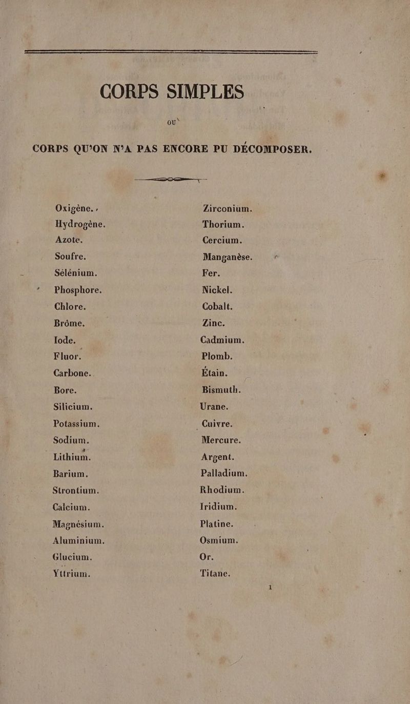 Oxigène. , Hydrogène. Azote, Soufre. Selenium. Phosphore. Chlore. Bröme. Iode. Fluor. Carbone. Bore. Silicium. Potassium. Sodium. Lithium. Barium. Strontium. Calcium. Glucium. Yttrium. OU \ Zirconium. Thorium. Cercium. Manganèse. Fer. Nickel. Cobalt. Zinc. Cadmium. Plomb. Étain. Bismuth. Urane. Mercure. Argent. Palladium. Rhodium. Iridium. Platine. Osmium. Or. Titane.