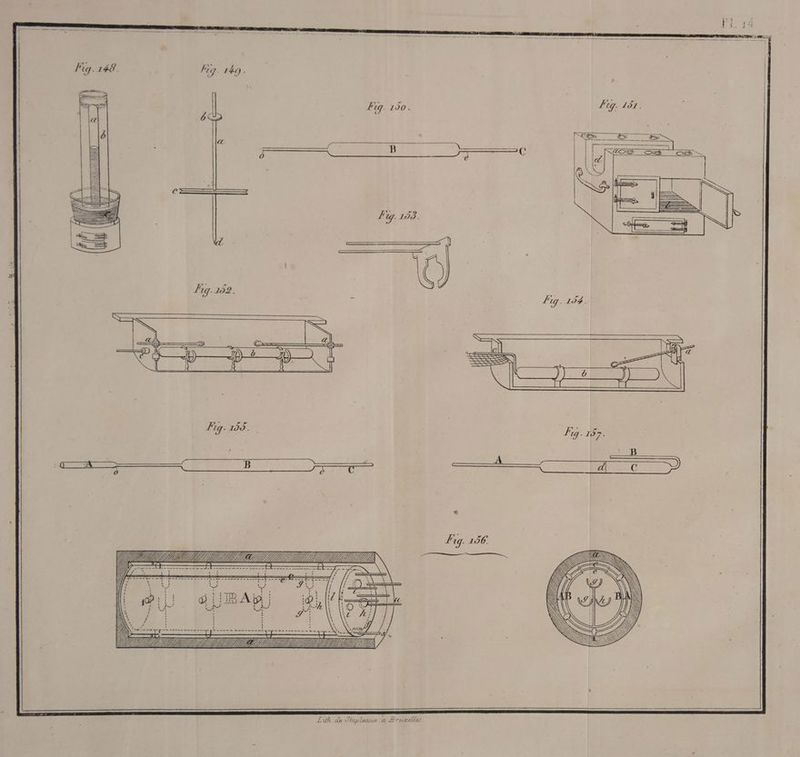 ZI Be — TD] Fig. 187 B A FE nr. Fig. 156. STE ne