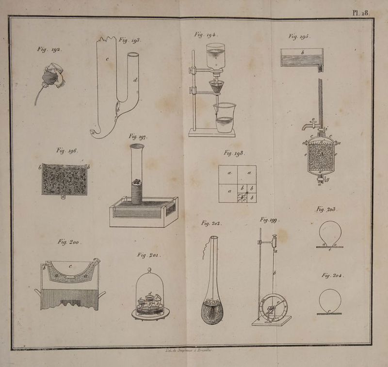 L ich. de Staplaauz à BP le ;