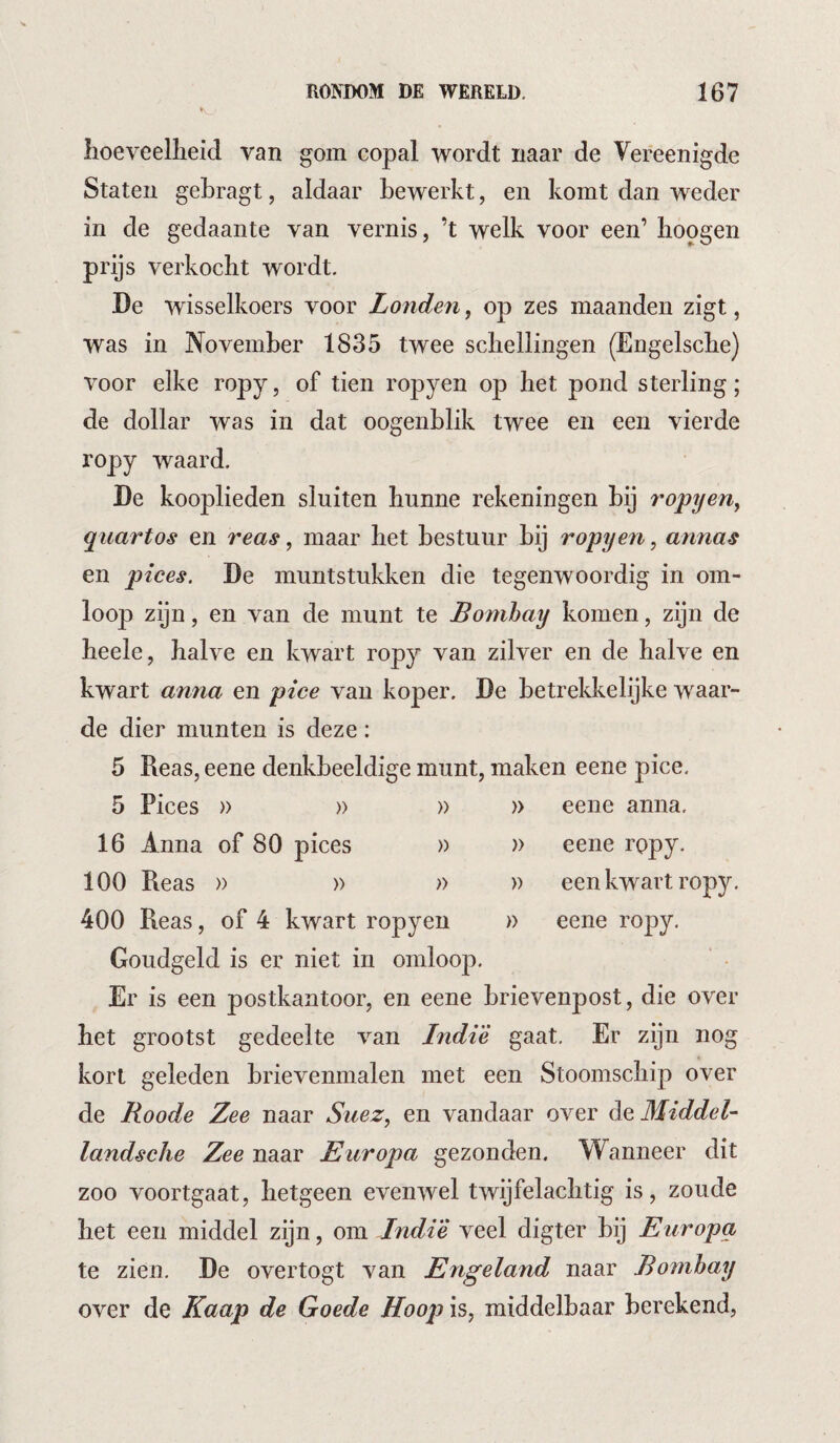 iioeveellieid van gom copal wordt naar de Vereenigde Staten geLragt, aldaar bewerkt, en komt dan weder in de gedaante van vernis, ’t welk voor een’ lioogen prijs verkocht wordt. De wisselkoers voor Londeii, op zes maanden zigt, was in November 1835 twee scbellingen (Engelsclie) voor elke ropy, of tien ropyen op het pond sterling; de dollar was in dat oogenblik twee en een vierde ropy waard. De kooplieden sluiten hunne rekeningen bij rojpyen^ quartos en reas, maar het bestuur bij ropyen, annas en pices. De muntstukken die tegenwoordig in om¬ loop zijn, en van de munt te Bombay komen, zijn de heele, halve en kwart ropy van zilver en de halve en kwart anna en pice van koper. De betrekkelijke waar¬ de dier munten is deze: 5 Reas, eene denkbeeldige munt, maken eene pice. 5 Pices » )) 16 Anna of 80 pices » » » » eene anna. eene rppy. een kwart ropy, eene ropy. » » 100 Reas » » » 400 Reas, of 4 kwart ropyen Goudgeld is er niet in omloop. Er is een postkantoor, en eene brievenpost, die over het grootst gedeelte van Indië gaat. Er zijn nog kort geleden brievenmalen met een Stoomschip over de Roode Zee naar Suez, en vandaar over Aq Middel- landsche Zee naar Europa gezonden. Wanneer dit zoo voortgaat, hetgeen evenwel twijfelachtig is, zoude het een middel zijn, om Indië veel digter bij Europa te zien. De overtogt van Engeland naar Bombay over de Kaap de Goede Hoop is, middelbaar berekend,