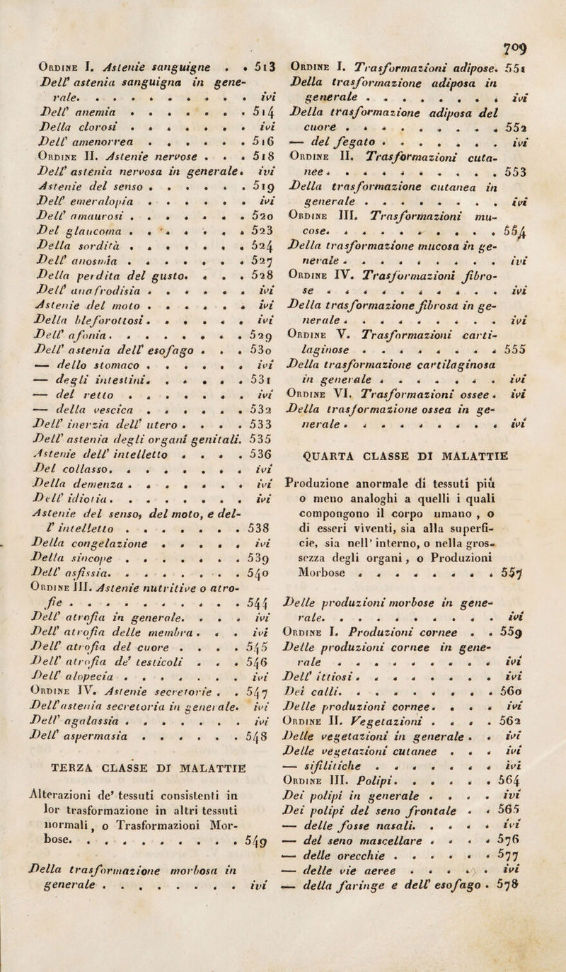 Ordine I. Astenie sanguigne • • 513 Ordine I. Trasformazioni adipose. 55* DelC astenia sanguigna in gene- Della trasformazione adiposa in vale.. • • IVI generale ........ ivi DelC anemia .... © 4 • 5.4 Della trasformazione adiposa del Della clorosi .... • • « ivi CUOVté 0 4 4 • 4 <4 0 4 55 2 DelC amenorrea . . . é • • 516 •— del fegato ....... ivi Ordine II. Astenie nervose • • « 5i8 Ordine II, Trasformazioni cut a- DelC astenia nervosa in gene rale. ivi née.......... 553 Astenie del senso • . • • • « Della trasformazione cutanea in DelC emeralopia . . . • • • ivi generale ........ ivi DelC a mauro si .... 520 Ordine III. Trasformazioni mu- 523 cose. ......... 5 u Della sordità .... 524 Della trasformazione mucosa in ge- 52^ aerale ......... • 4 IVI Della perdila del gusto. 4 • • 528 Ordine IV. Trasformazioni fòro- DelC anafrodisia ... 4 ♦ 4 • 4 IVI SS 4 4 é 4 9 4 4 4 <9 9 ivi Astenie del moto . • . 4 4 4 ivi Della trasformazione fbrosa in ge- Della bleferottosi. * * 4 4 # ivi fl(?V ClhO 490449099 • * IVI Dell' afonia..... 4 ♦ • 529 Ordine V. Trasformazioni corti- Dell' astenia delt esofago 4 • • 53o la ginose ........ 555 — dello stomaco . . . • • 4 • 4 IVI Della trasformazione cartilaginosa — degli intestini* . . • 4 4 531 in generale .... ... • 9 IVI — del retto .... • 4 IVI Ordine VI. Trasformazioni ossee. « • IVI — della vescica . . • • 4 4 532 Della trasformazione ossea in ge- DelC inerzia dell* utero . • 4 9 533 HCFCllC 9 49949494 é 4 IVI DelV astenia degli organi genitali. 535 Astenie dell* intelletto . • 4 9 536 QUARTA CLASSE Di MALATTIE Del collasso. .... • 4 é ivi Della demenza .... ivi Produzione anormale di tessuti piu DelC id io ria. .... • • IVI 0 meno analoghi a quelli i quali Astenie del senso, del moto , « del- compongono il corpo umano , 0 V intelletto ....... 538 di esseri viventi, sia alla superG- Della congelazione ..... ivi eie, sia nell’ interno, o nella gros- Della sincope ....... 539 sozza degli organi, o Produzioni DelC asfissia. ....... 5^o Morbose ........ 55^ Ordine 111. Astenie nutritive o atro- fle. 544 Delle produzioni morbose in gene- DelC atrofìa in generale. . • 4 ivi rale. ....... 4 4 IVI DelC atrofia delle membra « 4 9 • 9 IVI Ordine I. Produzioni cornee 4 4 559 DelC atrofia del cuore . . 9 4 545 Delle produzioni cornee in gene- DelC atrofìa de’ testicoli . 0 4 546 ivi DelC alopecia ..... ivi DelC ittiosi...... • 4 IVI Ordine IV. Astenie secretorie . . 547 Dei calli. ...... 4 4 5 60 DelC astenia secretoria in cenerate. ivi Delle produzioni cornee. • 4 4 4 • IVI DelC agalassia ..... ivi Ordine II. Vegetazioni . * 0 9 562 DelC aspermasia .... 9 9 54 8 Delle vegetazioni in generale . • 4 -4 IVI Delle vegetazioni cutanee . 4 4 IVI TERZA CLASSE DI MALATTIE — sifilitiche ..... 4 4 4 a IVI Ordine III. Polipi. . . . 4 4 564 Alterazioni de’ tessuti consistenti in Dei polipi in generale • d 4 • « IVI lor trasformazione in altri tessuti Dei polipi del seno frontale 9 4 565 normali t 0 Trasformazioni Mor- — delle fosse nasali. . . 4 4 4 •- ivi bose.. 549 —— del seno mascellare . * 9 4 576 *— delle orecchie .... 4 4 577 Della trasformazione morbosa in — delle vie aeree * 4-} 9 • « IVI
