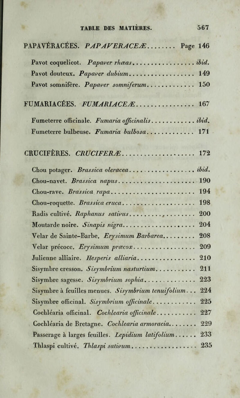 PAPAVÉRACÉES. P AP AVERACEÆ. Page 146 Pavot coquelicot. Papayer rhœas.ibid. Pavot douteux. Papayer dubiurn. 149 Pavot somnifère. Papayer somniferum. 150 FUMARIA CÉES. FUMARIACEÆ. 167 Fumeterre officinale. Fumaria officinalis.ibid. Fumeterre bulbeuse. Fumaria bulbosa. 171 CRUCIFÈRES. CRUCIFERÆ. 172 Chou potager. Brassica oleracea.ibid. Chou-navet. Brassica napus. 190 Chou-rave. Brassica rapa. 194 Chou-roquette. Brassica eruca. 198 Radis cultivé. Raphanus satiyus. 200 Moutarde noire. Sinapis nigra. 204 Yelar de Sainte-Barbe. Erysimum Barbarea. 208 Yelar précoce. Erysimum prcecox. 209 Julienne alliaire. Hesperis alliaria. 210 Sisymbre cresson. Sisymbrium nasturtium. 211 Sisymbre sagesse. Sisymbrium sophia. 223 Sisymbre à feuilles menues. Sisymbrium tenuifolium. . . 224 Sisymbre officinal. Sisymbrium officinale. 225 Cochléaria officinal. Cochlearia officinale. 227 Cochléaria de Bretagne. Cochlearia armoracia. 229 Passerage à larges feuilles. Lcpidium latifolium. 233 Thlaspi cultivé. Thlaspi satiyum. 235