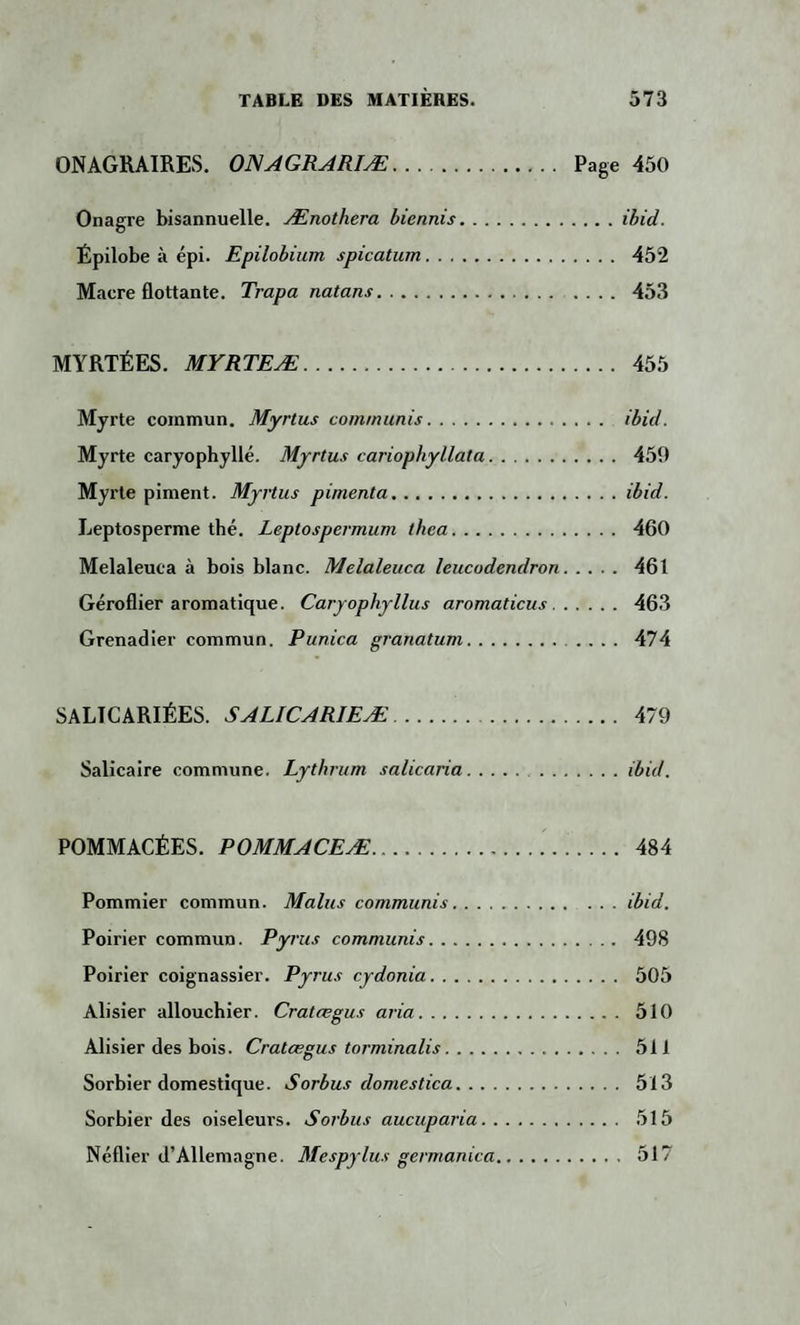 ONAGRAIRES. ONAGRARIÆ. Page 450 Onagre bisannuelle. Ænothera biennis.ibid. Épilobe à épi. Epilobium spicatum. 452 Macre flottante. Trapa natans. 453 MYRTÉES. MYRTEÆ. 455 Myrte commun. Myrtus commuais. ibid. Myrte caryophyllé. Myrtus cariophyllata. 459 Myrte piment. Myrtus pimenta.ibid. Leptosperme thé. Leptospermum thca. 460 Melaleuca à bois blanc. Melaleuca leucodendron. 461 Géroflier aromatique. Caryophyllus aromaticus. 463 Grenadier commun. Punica granatum. 474 SALICARIÉES. SALICARIEÆ. 479 Salicaire commune. Lythrum salicaria.ibid. POMMACÉES. POMMACEÆ. 484 Pommier commun. Malus commuais.ibid. Poirier commun. Pyrus commuais. 498 Poirier coignassier. Pyrus cydonia. 505 Alisier allouchier. Cratœgus aria. 510 Alisier des bois. Cratœgus torminalis. 511 Sorbier domestique. Sorbus domestica. 513 Sorbier des oiseleurs. Sorbus aucuparia. 515 Néflier d’Allemagne. Mespylus germanica. 517