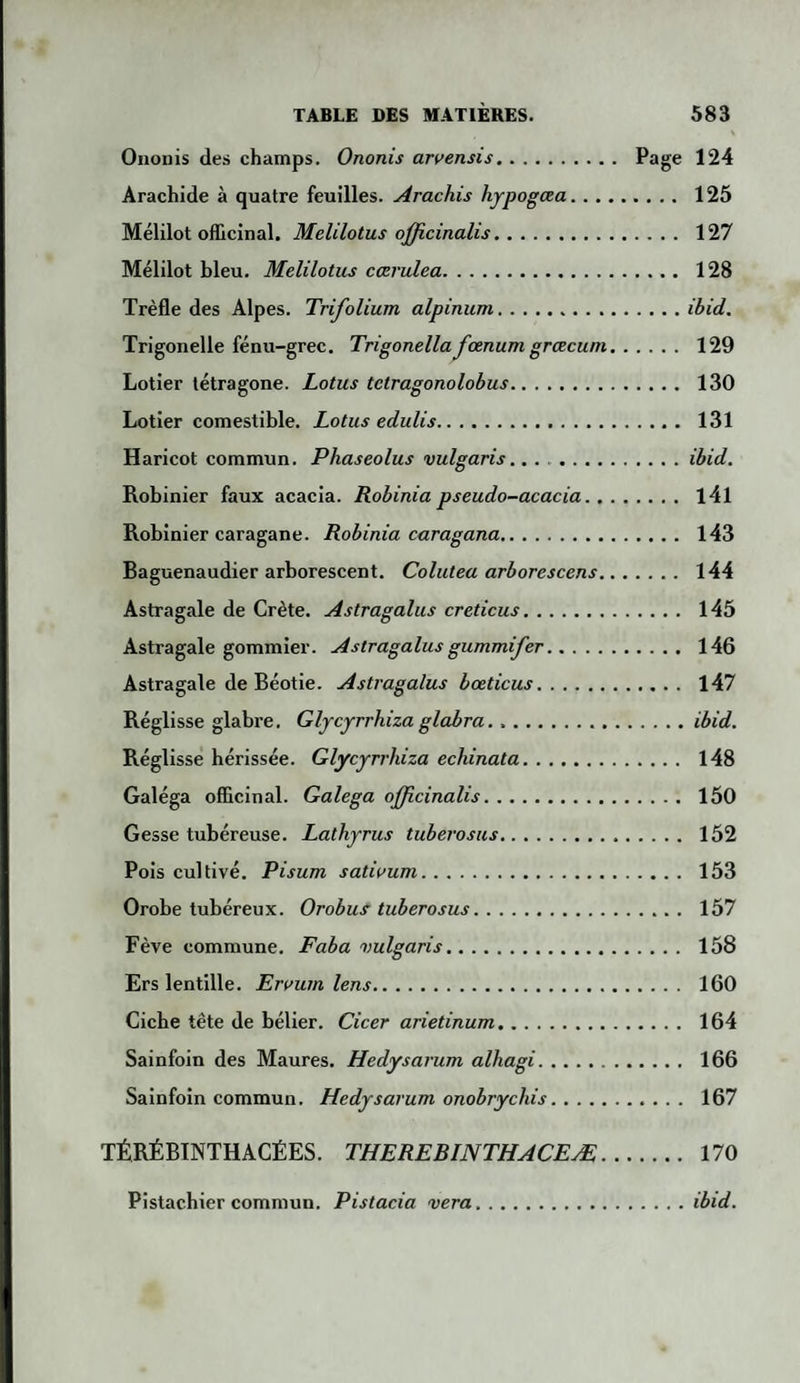 Ononis des champs. Ononis arvensis. Page 124 Arachide à quatre feuilles. Avachis hypogœa. 125 Mélilot officinal. Melilotus officinales. 127 Mélilot bleu. Melilotus cærulea. 128 Trèfle des Alpes. Trifolium alpinum.ibid. Trigonelle fénu-grec. Trigonellafœnum grcecum. 129 Lotier tétragone. Lotus tctragonolobus. 130 Lotier comestible. Lotus edulis. 131 Haricot commun. Phaseolus vulgaris... . .ibid. Robinier faux acacia. Robinia pseudo-acacia. l4l Robinier caragane. Robinia caragana. 143 Baguenaudier arborescent. Colutea arborescens. 144 Astragale de Crète. Astragalus creticus. 145 Astragale gommier. Astragalus gummifer. 146 Astragale de Béotie. Astragalus bœticus. 147 Réglisse glabre. Glycyrrhiza glabra.ibid. Réglisse hérissée. Glycyrrhiza echinata. 148 Galéga officinal. Galega officinalis. 150 Gesse tubéreuse. Lathyrus tuberosus. 152 Pois cultivé. Pisum satioum. 153 Orobe tubéreux. Orobus tuberosus. 157 Fève commune. Faba vulgaris. 158 Ers lentille. Eruum lens. 160 Ciche tête de bélier. Cicer arietinum. 164 Sainfoin des Maures. Hedysarum alhagi. 166 Sainfoin commun. Hedysarum onobrychis. 167 TÉRÉBINTHACÉES. THEREBINTHACEÆ. 170 Pistachier commun. Pistacia vera.ibid.