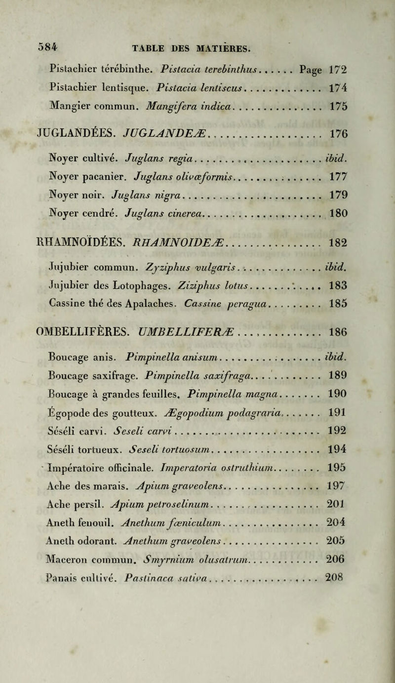 Pistachier térébinthe. Pistacia terebinthus.Page 172 Pistachier lentisque. Pistacia lentiscus. 174 Mangier commun. Mangifera indica. 175 JÜGLANDÉES. JUGLANDEÆ... 176 Noyer cultivé. Juglans regia..,.ibid. Noyer pacanier. Juglans olivœfor mis. 177 Noyer noir. Juglans nigra. 179 Noyer cendré. Juglans cinerea. 180 RHAMNOÎDÉES. RHAMNOIDEÆ. 182 Jujubier commun. Zyziphus vulgaris.ibid. Jujubier des Lotophages. Ziziphus lotus.183 Cassine thé des Apalaches. Cassine peragua. 185 OMBELLIFÈRES. UMBELLIFERÆ .. 186 Boucage anis. Pimpinella anisum.ibid. Boucage saxifrage. Pimpinella saxifraga. 189 Boucage à grandes feuilles. Pimpinella magna. 190 Égopode des goutteux. Ægopodium podagrana,...... 191 Séséli carvi. Seseli carvi. 192 Séséli tortueux. Seseli tortuosum. 194 Impératoire officinale. Imperatoria ostrutkium. 195 Ache des marais. Apium graveolcns. 197 Ache persil. Apiumpetroselinum. 201 Aneth fenouil. Anethumfæniculum. 204 Aneth odorant. Anethum graveolens. 205 Maceron commun. Smyrnium olusatrum. 206 Panais cultivé. Pastinaca sativa. .... 208