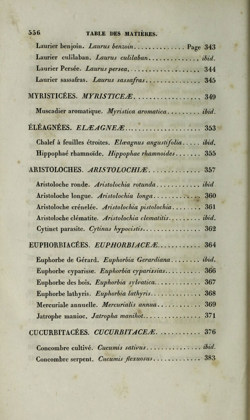 Laurier benjoin. Laurus benzoin.. Page 343 Laurier culilaban. Laurus culilaban.ibid. Laurier Persée. Lauruspersea. 344 Laurier sassafras. Laurus sassafras. 345 MYRISTICÉES. MYRISTICEÆ. 349 Muscadier aromatique. Myristica aromatica.ibid. ÉLÉAGNÉES. ELÆAGNEÆ. 353 Chalef à feuilles étroites. Elœagnus angustifolia.ibid. Hippophaé rhamnoïde. Hippophae rhamnoides. 355 ARISTOLOCHES. ARISTOLOCHIÆ. 357 Aristoloche ronde. Aristolochia rotunda.ibid Aristoloche longue. Aristolochia longa. 360 Aristoloche crénelée. Aristolochia pistolochia. 361 Aristoloche clématite. Aristolochia clematitis.ibid. Cytinet parasite. Cytinus hypocistis... 362 EUPHORBIACÉES. EUPHORBIACEÆ. 364 Euphorbe de Gérard. Euphorbia Gerardiana.ibid. Euphorbe cyparisse. Euphorbia cyparissias. 366 Euphorbe des bois. Euphorbia sylvatica. 367 Euphorbe lathyris. Euphorbia lathyris. 368 Mercuriale annuelle. Mercurialis annua. 369 Jatrophe manioc. Jatropha manihot. 371 CUCURBITACÉES. CUCURBITACEÆ. 376 Concombre cultivé. Cucumis sativus.ibid. Concombre serpent. Cucumis fexuosus. 383