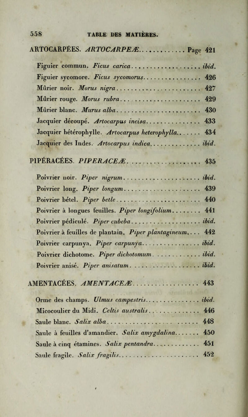 ARTOCARPÉES. ARTOCARPEÆ.Page 421 Figuier commun. Ficus carica.ibid. Figuier sycomore. Ficus sycomorus. 426 Mûrier noir. Morus nigra. 427 Mûrier rouge. Morus rubra. 429 Mûrier blanc. Murus alba. 430 Jacquier découpé. Artocarpus incisa. 433 Jacquier hétérophylle. Artocarpus heterophylla... 434 Jacquier des Indes. Artocarpus indica.ibid. P1PÉRACÉES. P IP E RACE Æ. 435 Poivrier noir. Piper nigrum.ibid. Poivrier long. Piper longum. . 439 Poivrier bétel. Piper betle. 440 Poivrier à longues feuilles. Piper longifolium. 441 Poivrier pédiculé. Piper cubcba.ibid. Poivrier à feuilles de plantain. Piper plantagineum.. . . 442 Poivrier carpunya. Piper carpunya.ibid. Poivrier dichotome. Piper dichotomum.ibid. Poivrier anisé. Piper amsatum. .ibid. AMENTACÉES. AMENTACEÆ. 443 Orme des champs. Ulmus campestris.ibid. Micocoulier du Midi. Ccltis australis.. 446 Saule blanc. Salix alba. .. 448 Saule à feuilles d’amandier. Salix amygdalina. 450 Saule à cinq étamines. Salix pentandra. 451 Saule fragile. Salix fragilis. 452