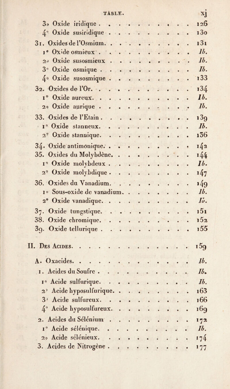 3» Oxide iridique. 126 4° Oxide susiridique.i3o 31. Oxides de l’Osmium. . .131 i° Oxide osmieux. Ib. 2,0 Oxide susosmieux. Ib. 3° Oxide osmique.Ib. 4° Oxide susosmique.. . . . i33 32. Oxides de l’Or. .......... 134 i° Oxide aureux.Ib. 20 Oxide aurique.Ib. 33. Oxides de l’Etain.i3g i° Oxide stanneux.Ib. 2° Oxide stannique.l36 34* Oxide antimonique. .? 142 35. Oxides du Molybdène.. . 144 i° Oxide molybdeux . , . Ib. 20 Oxide molybdique.147 36. Oxides du Vanadium.149 i° Sous-oxide de vanadium.Ib. 2° Oxide vanadique.Ib. 37. Oxide tungstique. ..i5l 38. Oxide chromique.i52 3g. Oxide tellurique.i55 II. Des Acides.i5g A» Oxacides. 1. Acides du Soufre . i° Acide sulfurique. 21 Acide hyposulfurique 3J Acide sulfureux. 4° Acide hyposulfureux. 2. Acides du Sélénium . i° Acide sélénique. 2 0 Acide sélénieux. 3. Acides de Nitrogène . Ib. Ib. Ib. i63 166 169 172 Ib. '74 177