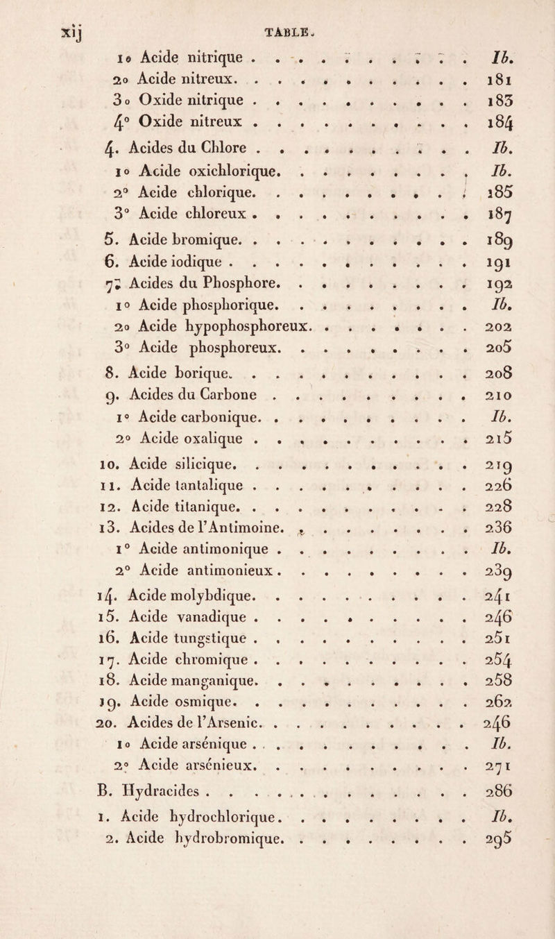 i© Acide nitrique Ib. 20 Acide nitreux. ... *.181 3 o Oxide nitrique... 4° Oxide nitreux.184 4. Acides du Chlore.; . . Ib. 10 Acide oxichlorique.. Ib. 2° Acide chlorique.I i85 3° Acide chloreux ..187 5. Acide bromique.189 6. Acide iodique.191 7* Acides du Phosphore.,193 10 Acide phosphorique.Ib, 20 Acide hypophosphoreux.202 3° Acide phosphoreux. ........ 2o5 8. Acide borique.208 9. Acides du Carbone.210 i° Acide carbonique.Ib. 2° Acide oxalique.2i5 10. Acide silicique. 219 11. Acide tantalique. 226 12. Acide titanique.228 13. Acides de l’Antimoine. ..236 1° Acide antimonique.Ib, 2° Acide antimonieux.289 14. Acide molybdique.241 15. Acide vanadique ..246 16. Acide tungstique.. 251 17. Acide chromique.254 18. Acide manganique. 258 19. Acide osmique.262 20. Acides de l’Arsenic.246 10 Acide arsénique . .. Ib. 2° Acide arsénieux.271 B. Hydracides.286 l. Acide hydrochlorique.Ib, 2. Acide hydrobromique.295
