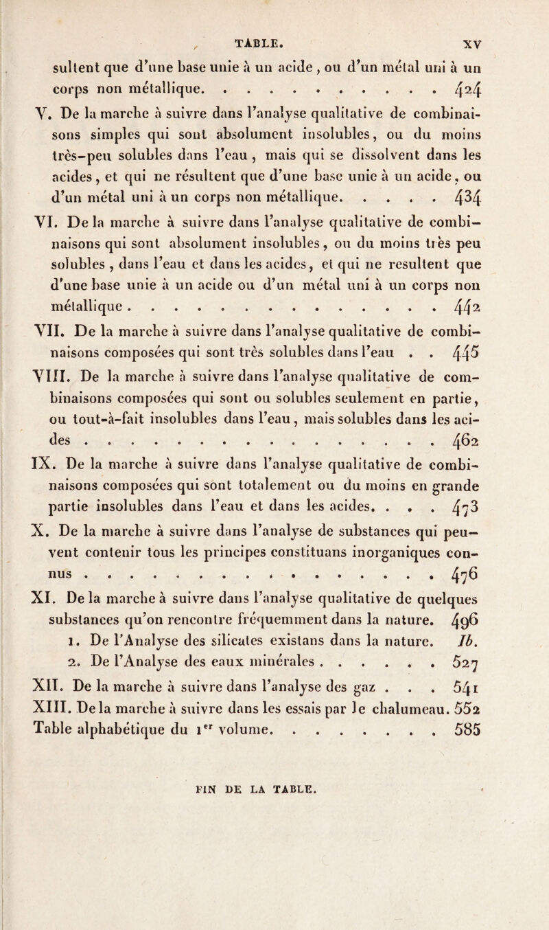 sultent que d’une base unie à un acide , ou d’un métal uni à un corps non métallique.424 Y. De la marche à suivre dans l’analyse qualitative de combinai¬ sons simples qui sont absolument insolubles, ou du moins très-peu solubles dans l’eau , mais qui se dissolvent dans les acides, et qui ne résultent que d’une base unie à un acide, ou d’un métal uni à un corps non métallique. .... 4^4 YI. De la marche à suivre dans l’analyse qualitative de combi¬ naisons qui sont absolument insolubles, ou du moins très peu solubles , dans l’eau et dans les acides, et qui ne résultent que d’une base unie à un acide ou d’un métal uni à un corps non métallique.442 VII. De la marche à suivre dans l’analyse qualitative de combi¬ naisons composées qui sont très solubles dans l’eau . . 445 VIII. De la marche à suivre dans l’analyse qualitative de com¬ binaisons composées qui sont ou solubles seulement en partie, ou tout-à-fait insolubles dans l’eau, mais solubles dans les aci¬ des .462 IX. De la marche à suivre dans l’analyse qualitative de combi¬ naisons composées qui sont totalement ou du moins en grande partie insolubles dans l’eau et dans les acides. . . . 4/3 X. De la marche à suivre dans l’analyse de substances qui peu¬ vent contenir tous les principes constituans inorganiques con¬ nus .... *.476 XI. De la marche à suivre dans l’analyse qualitative de quelques substances qu’on rencontre fréquemment dans la nature. 4 96 1. De l’Analyse des silicates existans dans la nature. Jb. 2. De l’Analyse des eaux minérales.527 XII. De la marche à suivre dans l’analyse des gaz . . . 541 XIII. Delà marche à suivre dans les essais par le chalumeau. 552 Table alphabétique du 1er volume.585 FIN DE LA TABLE.